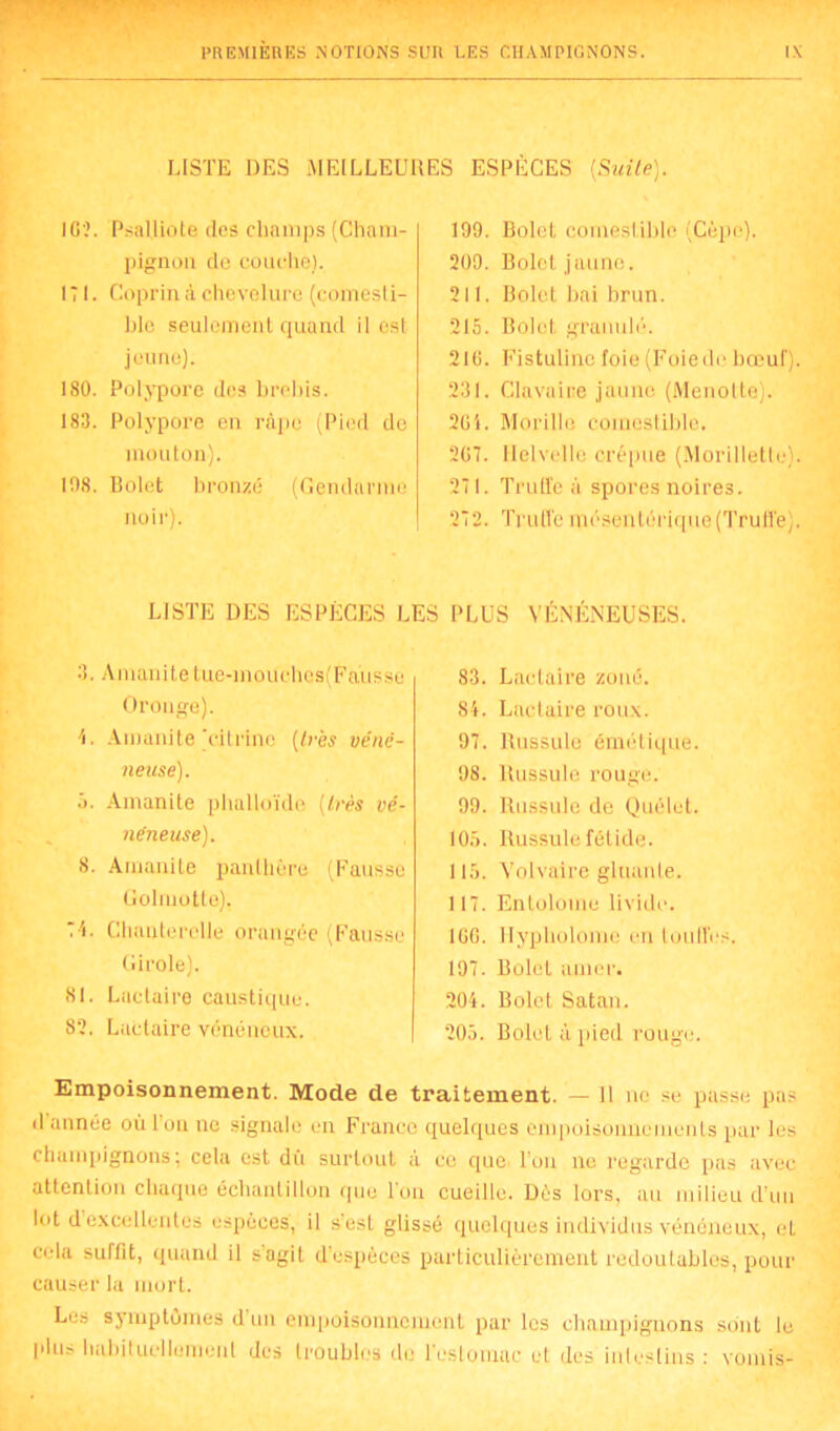 LISTE DES MEILLEURES ESPÈCES {Suite). JG?. Psalliote des champs (Cham- pignon de couche). 171. Coprin à chevelure (comesti- ble seulement quand il est jeune). ISO. Polypore des brebis. 183. Polypore en râpe (Pied de mouton). 108. Bolet bronzé (Gendarme noir). 199. Bolet comestible (Cèpe). 209. Bolet jaune. 211. Bolet bai brun. 215. Bolet granulé. 210. Fistulinc foie (Foie de bœuf). 231. Clavaire jaune (Menotte). 2Gi. Morille comestible. 207. Helvelle crépue (Morillette). 271. Truffe à spores noires. 272. Truffe mésentérique (Truffe). LISTE DES ESPÈCES LES PLUS VÉNÉNEUSES. 3. Amanite lue-mouchcs(Faûsse Oronge). 4. Amanite'citrinc {très véné- neuse). à. Amanite phalloïde [très vé- néneuse). 8. Amanite panthère (Fausse Golmotte). 7i. Chanterelle orangée (Fausse Girole). 81. Lactaire caustique. S2. Lactaire vénéneux. 83. Lactaire zone. Si. Lactaire roux. 97. Russule émétique. 98. Russule rouge. 99. Russule de Quélut. 105. Russule fétide. 115. Volvaire gluante. 117. Entolome livide. 106. Jlypholome en touffes. 197. Bolet amer. 204. Bolet Satan. 205. Bolet à pied rouge. Empoisonnement. Mode de traitement. — Il ue se passe pas d année où Ton ne signale en France quelques empoisonnements par les champignons; cela est dû surtout à ce que l’on ne regarde pas avec attention chaque échantillon que Ton cueille. Dès lors, au milieu d’un lot d excellentes especes, il s’est glissé quelques individus vénéneux, et cela suffit, quand il s'agit d'espèces particulièrement redoutables, pour causer la mort. Les symptômes d un empoisonnement par les champignons sont le plus habituellement des troubles do Teslomac et des intestins: vomis-