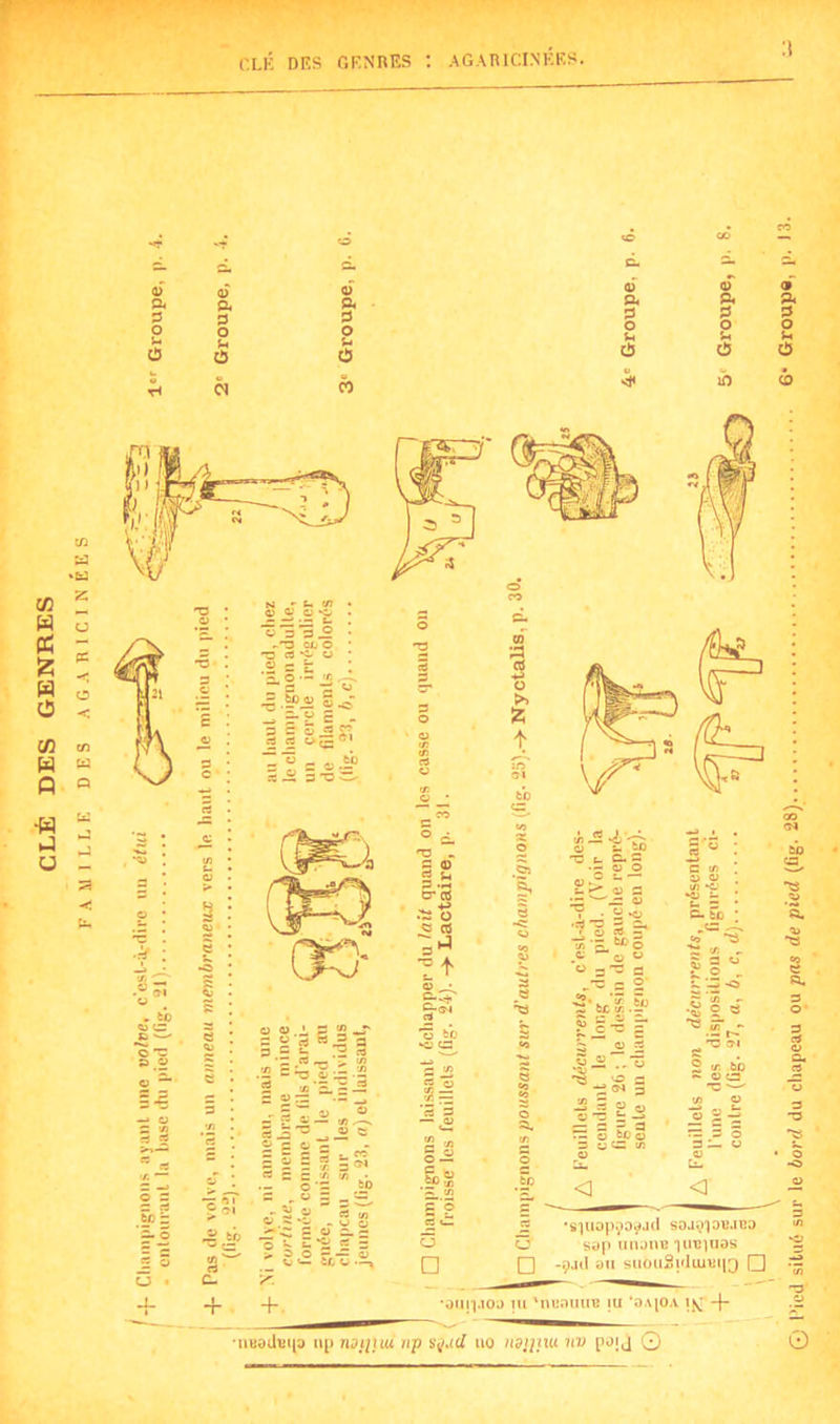 I © a 3 o S- O © a s o — a © a s o O '2 3 3 H3 . s © s* cr cû « as 3 t/i 8s '3 3 —1 o 2 «0 oZ §>$ © a 3 o Sx 0) a 2 o Sx cS CïJ ’Si e b S3 — « Y • ü-o .3-3-3* ' CJ 3 ~ to ‘S,60 o « ^ o « *0 =-3 C _*3 - © 3*ùcS.5 g o-ê 3 - O 3 «/) *o •O - t- 3 C. fcü 5,2 * •a ^ : ■si E r -3 î • a o -§£ « *3 ?! U t/2 50 «j ca o . i — . *4 73 ci fcC O a y ca « -s =i 73 3 O 33 ü 0) a 9 a 3 O Sx ü 6 *^3 a ”3 «o 3 O* -a *3 j5*~ 5 •s'iuopjoÿjd soa^ou.ino o o sop unon* luviuas □ □ -9Jtl au suôuSi'Iuiviiq □ -{- -{- *01111.10» tu 'nuauiiB iu ‘oa^oa i\; -f- •nuailîup np tid}i)id np SQucl uo ndijnu nv poij Q o
