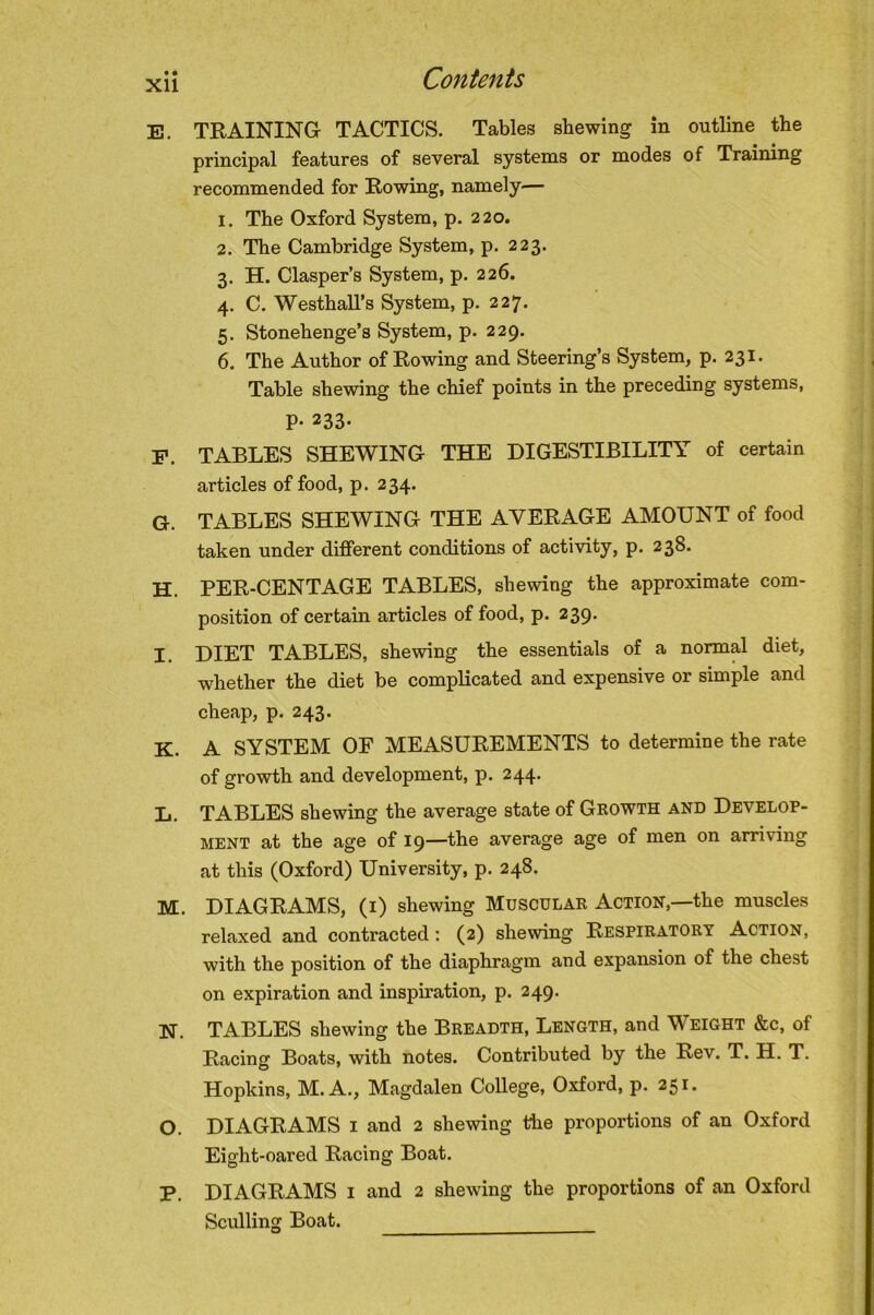 XU E. TRAINING TACTICS. Tables shewing in outline the principal features of several systems or modes of Training recommended for Rowing, namely'— 1. The Oxford System, p. 220. 2. The Cambridge System, p, 223. 3. H. Clasper’s System, p. 226. 4. C. Westhall’s System, p. 227. 5. Stonehenge’s System, p. 229. 6. The Author of Rowing and Steering’s System, p. 231. Table shewing the chief points in the preceding systems, P- 233- P. TABLES SHEWING THE DIGESTIBILITY of certain articles of food, p. 234. G. TABLES SHEWING THE AVERAGE AMOUNT of food taken under different conditions of activity, p. 238. H. PER-CENTAGE TABLES, shewing the approximate com- position of certain articles of food, p. 239. I. DIET TABLES, shewing the essentials of a normal diet, whether the diet be complicated and expensive or simple and cheap, p. 243. K. A SYSTEM OF MEASUREMENTS to determine the rate of growth and development, p. 244. L. TABLES shewing the average state of Gkowth and Develop- ment at the age of 19—the average age of men on arriving at this (Oxford) University, p. 248. M. DIAGRAMS, (i) shewing Musculak Action,—the muscles relaxed and contracted: (2) shewing Respiratory Action, with the position of the diaphragm and expansion of the chest on expiration and inspiration, p. 249. N. TABLES shewing the Breadth, Length, and Weight &c, of Racing Boats, with notes. Contributed by the Rev. T. H. T. Hopkins, M. A., Magdalen College, Oxford, p. 251. O. DIAGRAMS i and 2 shewing the proportions of an Oxford Eight-oared Racing Boat. P. DIAGRAMS i and 2 shewing the proportions of an Oxford Sculling Boat.