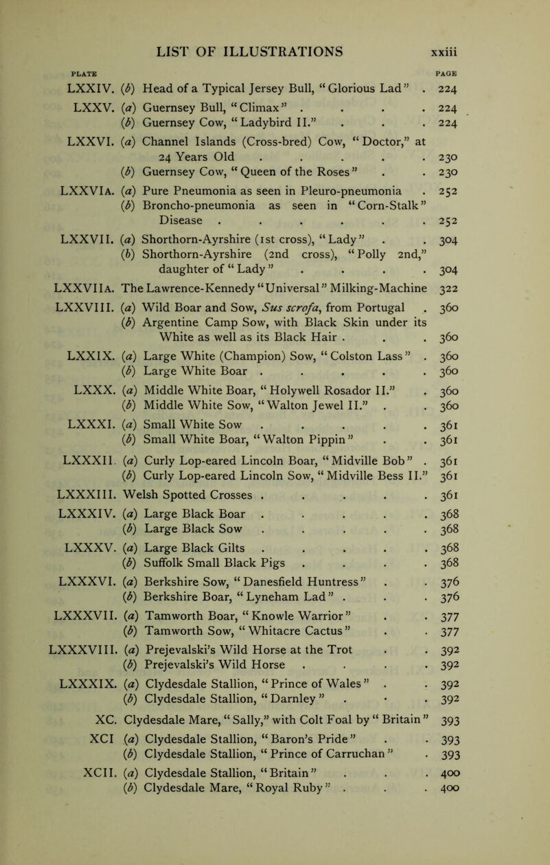 PLATE PAGE LXXIV. (<b) Head of a Typical Jersey Bull, “Glorious Lad” . 224 LXXV. (a) Guernsey Bull, “Climax” .... 224 (b) Guernsey Cow, “ Ladybird II.” . . . 224 LXXVI. (a) Channel Islands (Cross-bred) Cow, “ Doctor,” at 24 Years Old ..... 230 (b) Guernsey Cow, “ Queen of the Roses ” . . 230 LXXVIa. (a) Pure Pneumonia as seen in Pleuro-pneumonia . 252 (b) Broncho-pneumonia as seen in “Corn-Stalk” Disease ...... 252 LXXVII. (a) Shorthorn-Ayrshire (1st cross), “Lady” . . 304 (b) Shorthorn-Ayrshire (2nd cross), “Polly 2nd,” daughter of “ Lady ” . . . 304 LXXVI Ia. The Lawrence-Kennedy “Universal ” Milking-Machine 322 LXXVI II. (a) Wild Boar and Sow, Sus scroja, from Portugal . 360 (b) Argentine Camp Sow, with Black Skin under its White as well as its Black Hair . . . 360 LXXIX. {a) Large White (Champion) Sow, “Colston Lass” . 360 (b) Large White Boar ..... 360 LXXX. (a) Middle White Boar, “ Holywell Rosador II.” . 360 (b) Middle White Sow, “Walton Jewel II.” . . 360 LXXXI. (a) Small White Sow 361 (b) Small White Boar, “ Walton Pippin ” . . 361 LXXXI 1. (a) Curly Lop-eared Lincoln Boar, “ Midville Bob ” . 361 (b) Curly Lop-eared Lincoln Sow, “Midville Bess II.” 361 LXXXI II. Welsh Spotted Crosses . LXXXIV. (a) Large Black Boar . (b) Large Black Sow 361 368 368 LXXXV. (a) Large Black Gilts 368 (b) Suffolk Small Black Pigs .... 368 LXXXVI. (a) Berkshire Sow, “Danesfield Huntress” . . 376 {b) Berkshire Boar, “ Lyneham Lad ” . . . 376 LXXXVI I. (a) Tam worth Boar, “Knowle Warrior” . . 3 77 (b) Tamworth Sow, “Whitacre Cactus” . . 377 LXXXVI 11. (a) Prejevalski’s Wild Horse at the Trot . . 392 (1b) Prejevalski’s Wild Horse .... 392 LXXXIX. (a) Clydesdale Stallion, “ Prince of Wales ” . . 392 (1b) Clydesdale Stallion, “ Darnley ” . • . 392 XC. Clydesdale Mare, “ Sally,” with Colt Foal by “ Britain ” 393 XCI (a) Clydesdale Stallion, “ Baron’s Pride ” . . 393 (b) Clydesdale Stallion, “ Prince of Carruchan ” . 393 XCI I. (a) Clydesdale Stallion, “ Britain ” . . . 400 (b) Clydesdale Mare, “ Royal Ruby ” . . . 400