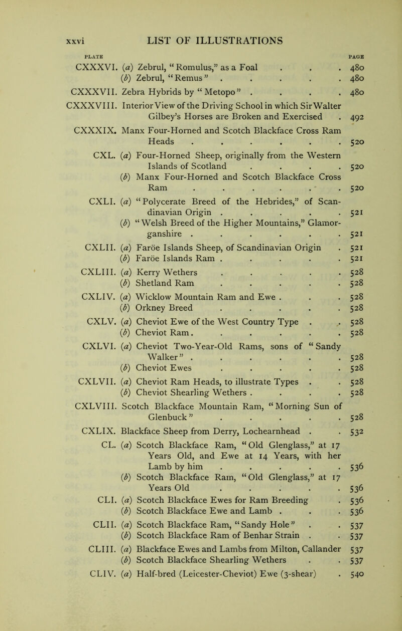 PLATE PAGE CXXXVI. (a) Zebrul, “ Romulus,” as a Foal . . .480 (1b) Zebrul, “Remus” ..... 480 CXXXVII. Zebra Hybrids by “Metopo” . . . .480 CXXXVI 11. Interior View of the Driving School in which Sir Walter Gilbey’s Horses are Broken and Exercised . 492 CXXXIX. Manx Four-Horned and Scotch Blackface Cross Ram Heads ...... 520 CXL. (a) Four-Horned Sheep, originally from the Western Islands of Scotland .... 520 (b) Manx Four-Horned and Scotch Blackface Cross Ram ...... 520 CXLI. (a) “Polycerate Breed of the Hebrides,” of Scan- dinavian Origin . . . . .521 (b) “Welsh Breed of the Higher Mountains,” Glamor- ganshire . . . . . .521 CXLII. (a) Faroe Islands Sheep, of Scandinavian Origin . 521 (b) Faroe Islands Ram . . . . .521 CXLIII. (a) Kerry Wethers ..... 528 (b) Shetland Ram . . . . .528 CXLIV. (a) Wicklow Mountain Ram and Ewe . . . 528 (1b) Orkney Breed ..... 528 CXLV. (a) Cheviot Ewe of the West Country Type . . 528 (b) Cheviot Ram...... 528 CXLVI. (a) Cheviot Two-Year-Old Rams, sons of “ Sandy Walker” 528 (b) Cheviot Ewes ..... 528 CXLVI I. (a) Cheviot Ram Heads, to illustrate Types . . 528 (b) Cheviot Shearling Wethers .... 528 CXLVI 11. Scotch Blackface Mountain Ram, “Morning Sun of Glenbuck” . . . . .528 CXLIX. Blackface Sheep from Derry, Lochearnhead . . 532 CL. (a) Scotch Blackface Ram, “Old Glenglass,” at 17 Years Old, and Ewe at 14 Years, with her Lamb by him ..... 536 (b) Scotch Blackface Ram, “Old Glenglass,” at 17 Years Old ..... 536 CLI. (a) Scotch Blackface Ewes for Ram Breeding . 536 (b) Scotch Blackface Ewe and Lamb . . *536 CLII. (a) Scotch Blackface Ram, “Sandy Hole” . . 537 (b) Scotch Blackface Ram of Benhar Strain . . 537 CLIII. (a) Blackface Ewes and Lambs from Milton, Callander 537 (b) Scotch Blackface Shearling Wethers . -537 CLIV. {a) Half-bred (Leicester-Cheviot) Ewe (3-shear) . 540