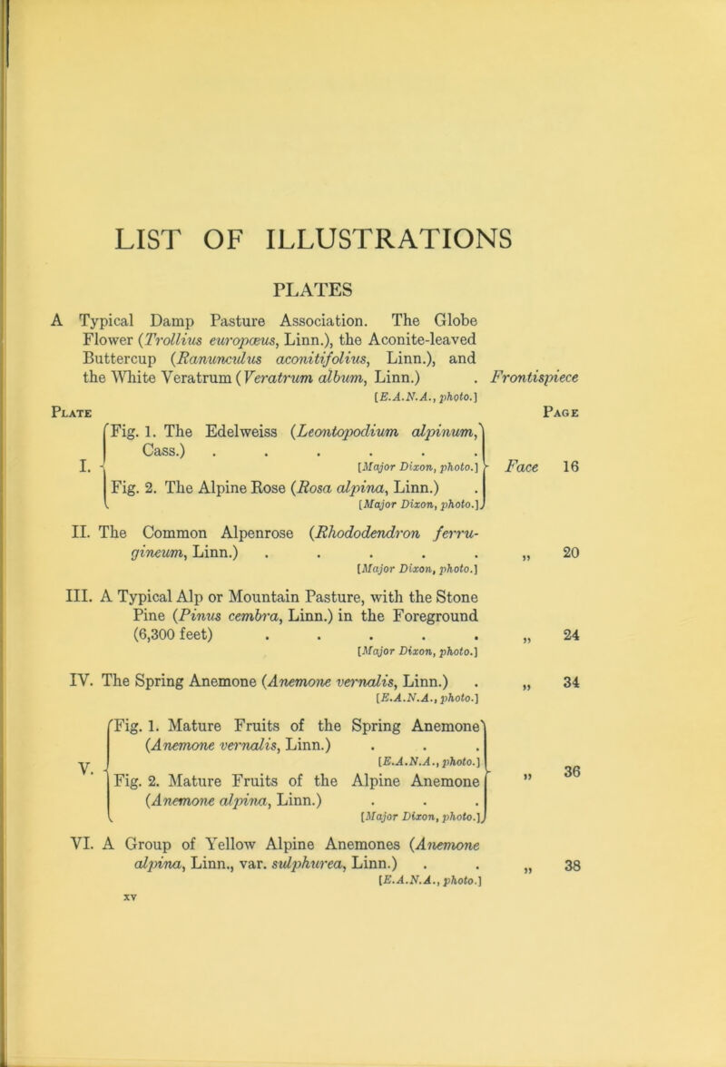 LIST OF ILLUSTRATIONS PLATES A Typical Damp Pasture Association. The Globe Flower (Trollius europceus, Linn.), the Aconite-leaved Buttercup (Ranunculus, aconitifolius, Linn.), and the White Yeratrum (Veratrum album, Linn.) . Frontispiece [E.A.N.A., photo.] Plate Page Fig. 1. The Edelweiss (Leontopoclium alpinum,' Cass.) ..... I. -{ [Major Dixon, photo.] Fig. 2. The Alpine Kose (Bosa alpina, Linn.) [Major Dixon, photo.]. - Face 16 II. The Common Alpenrose (Rhododendron ferru- gineum, Linn.) . . . . . „ 20 [Major Dixon, photo.] III. A Typical Alp or Mountain Pasture, with the Stone Pine (Pinus cembra, Linn.) in the Foreground (6,300 feet) . . . . . „ 24 [Major Dixon, photo.] IV. The Spring Anemone (Anemone vernalis, Linn.) [E.A.N.A., photo.] V. Tig. 1. Mature Fruits of the Spring Anemone' (Anemone vernalis, Linn.) [E.A.N.A., jihoto.] Fig. 2. Mature Fruits of the Alpine Anemone (Anemone alpina, Linn.) , [Major Dixon, photo.]. VI. A Group of Yellow Alpine Anemones (Anemone alpina, Linn., var. svlphurea, Linn.) [E.A.N.A., photo.] 34 15 36 51 38