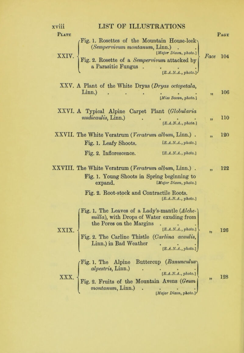 Plate XXIV. /Fig. 1. Rosettes of the Mountain House-leek', {Sempervivum montanum, Linn.) . [Major Dixon, photo.] - Fig. 2. Rosette of a Sempervivum attacked by a Parasitic Fungus .... ' [E. A.N. A., photo.]' Page Face 104 XXV. A Plant of the White Dryas (Dryas octopetala, Linn.) ....... 106 [Miss Bacon, photo.] XXVI. A Typical Alpine Carpet Plant (Globvlaria nudicaulis, Linn.) . , . . „ 110 [E.A.N.A., photo.] XXVII. The White Veratrum {Veratrum album, Linn.) . „ 120 Fig. 1. Leafy Shoots. Ie.a.n.a., photo.] Fig. 2. Inflorescence. [E.a.n.a., photo.] XXVIII. The White Veratrum (Veratrum album, Linn.) . „ 122 Fig. 1. Young Shoots in Spring beginning to expand. [Major Dixon, photo.] Fig. 2. Root-stock and Contractile Roots. [E.A.N.A., photo.] XXIX. Fig. 1. The Leaves of a Lady’s-mantle (Alche-' milla), with Drops of Water exuding from the Pores on the Margins . [E.A.N.A., photo.] . Fig. 2. The Carline Thistle (iGarlina acaulis, Linn.) in Bad Weather [E.A.N.A., photo.]^ 126 XXX. Tig. 1. The Alpine Buttercup (Ranunculus\ alpestris, Linn.) [E.A.N.A., photo.] I - ' Fig. 2. Fruits of the Mountain Avens (Geum montanum, Linn.) .... > [Major Dixon, photo.y » 128