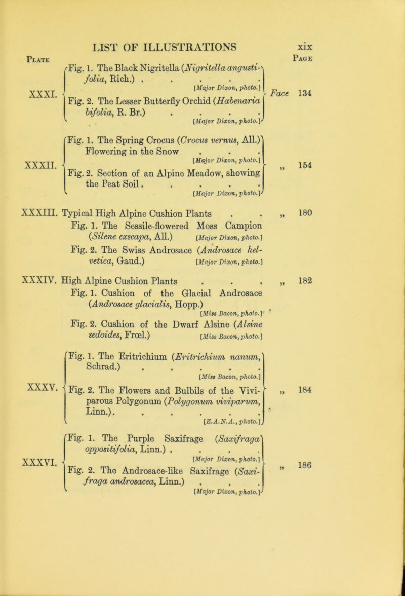XXXI. XXXII. XXXIII. XXXIY. XXXV. XXXVI. /'Fig. 1. The Black Nigritella (Nigritella angusti-\ folia, Rich.) ..... [Major Dixon, photo.] \ 0 r If act Fig. 2. The Lesser Butterfly Orchid (Habenana bifolia, R. Br.) .... ' [Major Dixon, photo.]' 134 Fig. 1. The Spring Crocus (Crocus vernus, All.)' Flowering in the Snow [Major Dixon, photo.] Fig. 2. Section of an Alpine Meadow, showing the Peat Soil..... ► [Major Dixon, photo.]' 154 Typical High Alpine Cushion Plants . . „ 180 Fig. 1. The Sessile-flowered Moss Campion (Silene cxscapa, All.) [Major Dixon, photo.] Fig. 2. The Swiss Androsace (Androsace hel- vetica, Gaud.) [Major Dixon, photo.] High Alpine Cushion Plants . . . „ 182 Fig. 1. Cushion of the Glacial Androsace (Androsace glacialis, Hopp.) [Miss Bacon, photo.] Fig. 2. Cushion of the Dwarf Alsine (Alsine sedoides, Froel.) [Miss Bacon, photo.] Fig. 1. The Eritrichium (Eritrichium nanum Schrad.) ..... [Miss Bacon, photo.] ' Fig. 2. The Flowers and Bulbils of the Vivi- parous Polygonum (Polygonum viviparum, Linn.)...... . [E.A.N.A., photo.]. 184 Fig. 1. The Purple Saxifrage (Saxifraga' oppositifolia, Linn.) .... [Major Dixon, photo.] Fig. 2. The Androsace-like Saxifrage (Scuxi- fraga androsacea, Linn.) ^ [Major Dixon, photo.y
