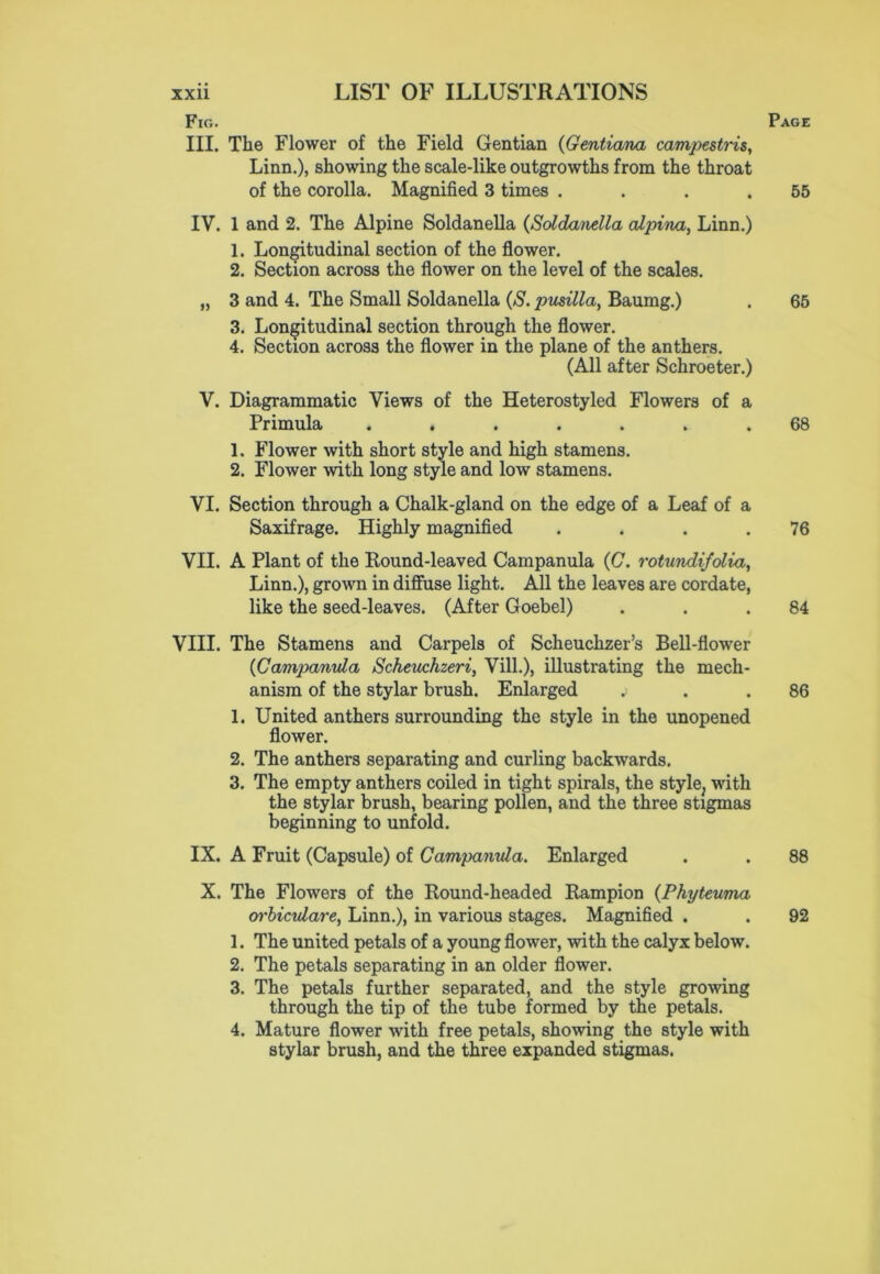 Fig. III. The Flower of the Field Gentian (Gentiana campestris, Linn.), showing the scale-like outgrowths from the throat of the corolla. Magnified 3 times . IV. 1 and 2. The Alpine Soldanella (Soldanella alpina, Linn.) 1. Longitudinal section of the flower. 2. Section across the flower on the level of the scales. „ 3 and 4. The Small Soldanella (S. pusilla, Baumg.) 3. Longitudinal section through the flower. 4. Section across the flower in the plane of the anthers. (All after Schroeter.) V. Diagrammatic Views of the Heterostyled Flowers of a Primula ....... 1. Flower with short style and high stamens. 2. Flower with long style and low stamens. VI. Section through a Chalk-gland on the edge of a Leaf of a Saxifrage. Highly magnified . VII. A Plant of the Round-leaved Campanula (C. rotundifolia, Linn.), grown in diffuse light. All the leaves are cordate, like the seed-leaves. (After Goebel) VIII. The Stamens and Carpels of Scheuchzer’s Bell-flower {Campanula Scheuchzeri, Vill.), illustrating the mech- anism of the stylar brush. Enlarged .> 1. United anthers surrounding the style in the unopened flower. 2. The anthers separating and curling backwards. 3. The empty anthers coiled in tight spirals, the style, with the stylar brush, bearing pollen, and the three stigmas beginning to unfold. IX. A Fruit (Capsule) of Campanula. Enlarged X. The Flowers of the Round-headed Rampion (Phyteuma wbiculare, Linn.), in various stages. Magnified . 1. The united petals of a young flower, with the calyx below. 2. The petals separating in an older flower. 3. The petals further separated, and the style growing through the tip of the tube formed by the petals. 4. Mature flower with free petals, showing the style with stylar brush, and the three expanded stigmas. Page 55 65 68 76 84 86 88 92