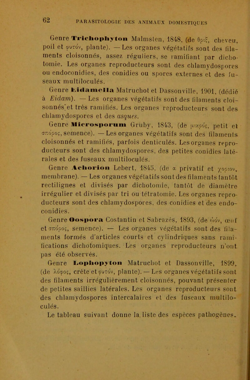 Genre Trîcliopiiyton Malmslen, 1848, (de 6p-.Ç, cheveu, poil et yuxüv, plante). — Les organes végétatifs sont des lila- menls cloisonnés, assez réguliers, se ramifiant par diclio- tomie. Les organes reproducteurs sont des chlamydospores ou endoconidies, des conidies ou spores externes et des fu- seaux multiloculés. Genre li.iflainolla Matruchot et Dassonville, 1901, (dédié à Eidam). — Les organes végétatifs sont des filaments cloi- sonnés>t très ramifiés. Les organes reproducteurs sont des chlamydospores et des asqties. (jenre llierospoi-iim Gruby, 1843, (de iJt/.po;, petit et <T-cipo;, semence). — Les organes végétatifs sont des lilameiils cloisonnés et ramifiés, parfois denticulés. Les organes repro- ducteurs sont des chlamydospores, des petites conidies laté- rales et des fuseaux multiloculés. Genre Aciiorion Lebert, 184o, (de a privatif et yop'.ov, membrane). — Les organes végétatifs sont des filaments tantôt rectilignes et divisés par dichotomie, tantôt de diamètre irrégulier et divisés par tri ou tétratomie. Les organes repro- ducteurs sont des chlamydospores. des conidies et des endo- conidies. Genre Oospoi'a Costantin et Sabrazés, 1893, (de wov, œuf et a::opo;, semence). — Les organes végétatifs sont des fila- ments formés d’articles courts et cylindriques sans rami- fications dichotomiques. Les orgaiies reproducteurs n’ont pas été observés. Genre liOpUopyton Matrucliot et Dassonville, 1899, (de Xo'çoç, crête etouTo'v, plante). — Les organes végétatifs sont des filaments irrégulièrement cloisonnés, pouvant présenter de petites saillies latérales. Les organes reproducteurs sont des chlamydospores intercalaires et des fuseaux multilo- culés. Le tableau suivant donne la liste des espèces pathogènes.