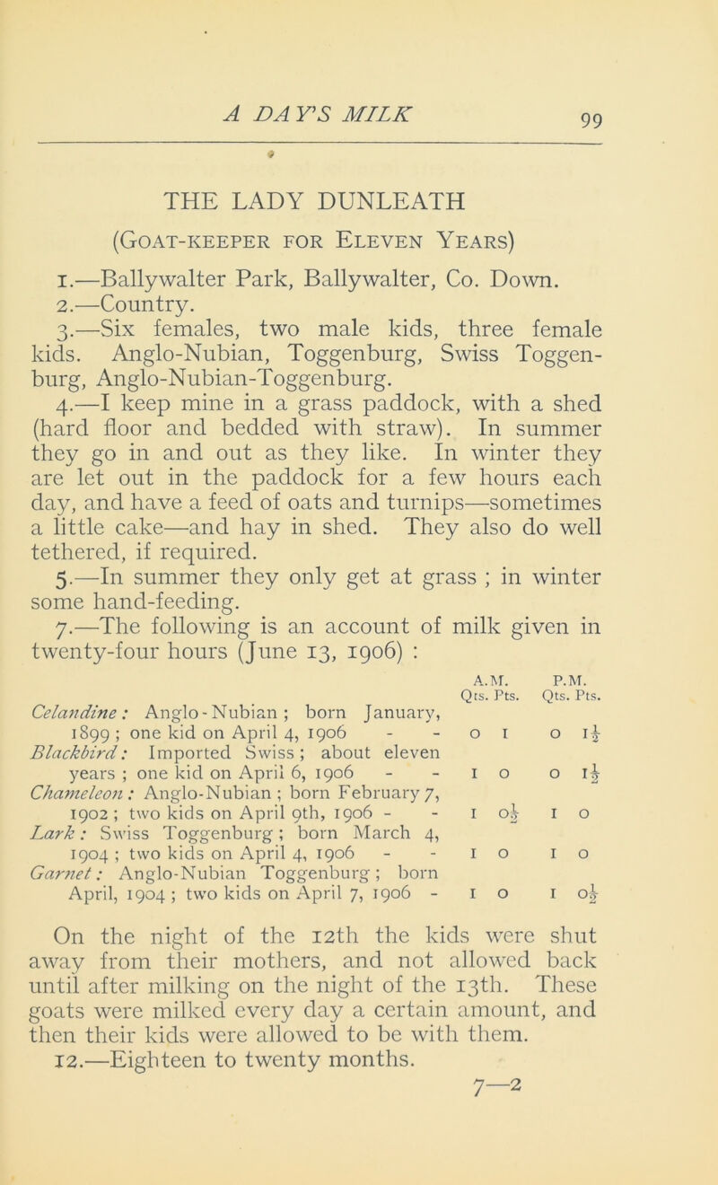 A DA Y’S MILK * THE LADY DUNLEATH (Goat-keeper for Eleven Years) 1. —Bally waiter Park, Bally waiter, Co. Down. 2. —Country. 3. —Six females, two male kids, three female kids. Anglo-Nubian, Toggenburg, Swiss Toggen- burg, Anglo-Nubian-Toggenburg. 4. —I keep mine in a grass paddock, with a shed (hard floor and bedded with straw). In summer they go in and out as they like. In winter they are let out in the paddock for a few hours each day, and have a feed of oats and turnips—sometimes a little cake—and hay in shed. They also do well tethered, if required. 5. —In summer they only get at grass ; in winter some hand-feeding. 7.—The following is an account of milk given in twenty-four hours (June 13, 1906) : Celandine: Anglo-Nubian; born January, 1899 ! one kid on April 4, 1906 A.M. Qts. Pts. O I P.M. Qts. Pts. O l| Blackbird: Imported Swiss; about eleven years ; one kid on April 6, 1906 I O O G Chameleon: Anglo-Nubian; born February/, 1902 ; two kids on April 9th, 1906 - I °ij I O Lark: Swiss Toggenburg; born March 4, 1904 ; two kids on April 4, 1906 I O I O Garnet: Anglo-Nubian Toggenburg; born April, 1904 ; two kids on April 7, 1906 - I O I o£ On the night of the 12th the kids were shut away from their mothers, and not allowed back until after milking on the night of the 13th. These goats were milked every day a certain amount, and then their kids were allowed to be with them. 12.—Eighteen to twenty months. 7—2