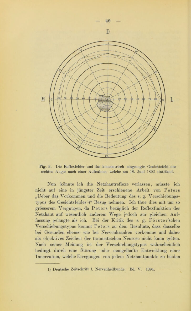 D Fig. 3. Die Reflexfelder und das koncentrisch eingeengte Gesichtsfeld des rechten Auges nach einer Aufnahme, welche am 18. Juni 1892 stattfand. Nun könnte ich die Netzhautreflexe verlassen, müsste ich nicht auf eine in jüngster Zeit erschienene Arbeit von Peters „Ueber das Vorkommen und die Bedeutung des s. g. Verschiebungs- typus des Gesichtsfeldes*)“ Bezug nehmen. Ich thue dies mit um so grösserem Vergnügen, da Peters bezüglich der Reflexfunktion der Netzhaut auf wesentlich anderem Wege jedoch zur gleichen Auf- fassung gelangte als ich. Bei der Kritik des s. g. Förste Eschen Verschiebungstypus kommt Peters zu dem Resultate, dass dasselbe bei Gesunden ebenso wie bei Nervenkranken vorkomme und daher als objektives Zeichen der traumatischen Neurose nicht kann gelten. Nach seiner Meinung ist der Verschiebungstypus wahrscheinlich bedingt durch eine Störung oder mangelhafte Entwicklung einer Innervation, welche Erregungen von jedem Netzhautpunkte zu beiden 1) Deutsche Zeitschrift f. Nervenheilkunde. Bd. V. 1894.
