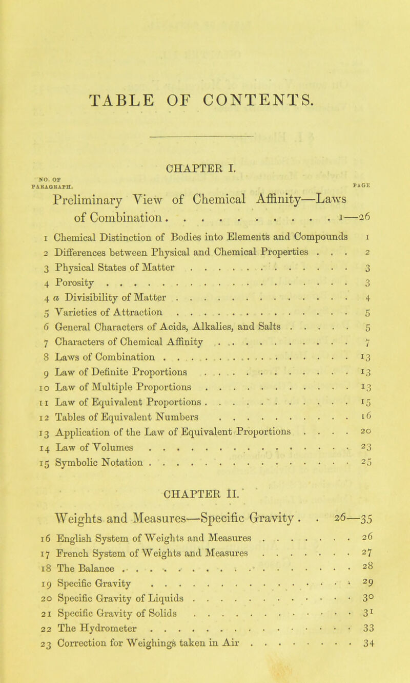 TABLE OF CONTENTS. CHAPTER I. NO. OP PABAGBAPH. PAGE Preliminary View of Chemical Affinity—Laws of Combination i —26 1 Chemical Distinction of Bodies into Elements and Compounds 2 Differences between Physical and Chemical Properties . 3 Physical States of Matter 4 Porosity 4 a Divisibility of Matter 5 Varieties of Attraction 6 General Characters of Acids, Alkalies, and Salts 7 Chaiuctei’s of Chemical Affinity 8 Laws of Combination . 9 Law of Definite Proportions I o Law of Multiple Proportions II Law of Equivalent Proportions 12 Tables of Equivalent Numbers 13 Application of the Law of Equivalent Proportions . . . . 14 Law of Volumes 15 Symbolic Notation 1 2 3 3 4 5 5 / 13 13 13 15 16 20 23 25 CHAPTER II. ‘ Weights and Measures—Specific Gravity . . 26—35 16 English System of Weights and Measures 26 17 French System of Weights and Measures 27 18 The Balance ’ 28 19 Specific Gravity - ^9 20 Specific Gravity of Liquids 21 Specific Gravity of Solids 3’'^ 22 The Hydrometer 33 23 Correction for Weighings taken in Air 34