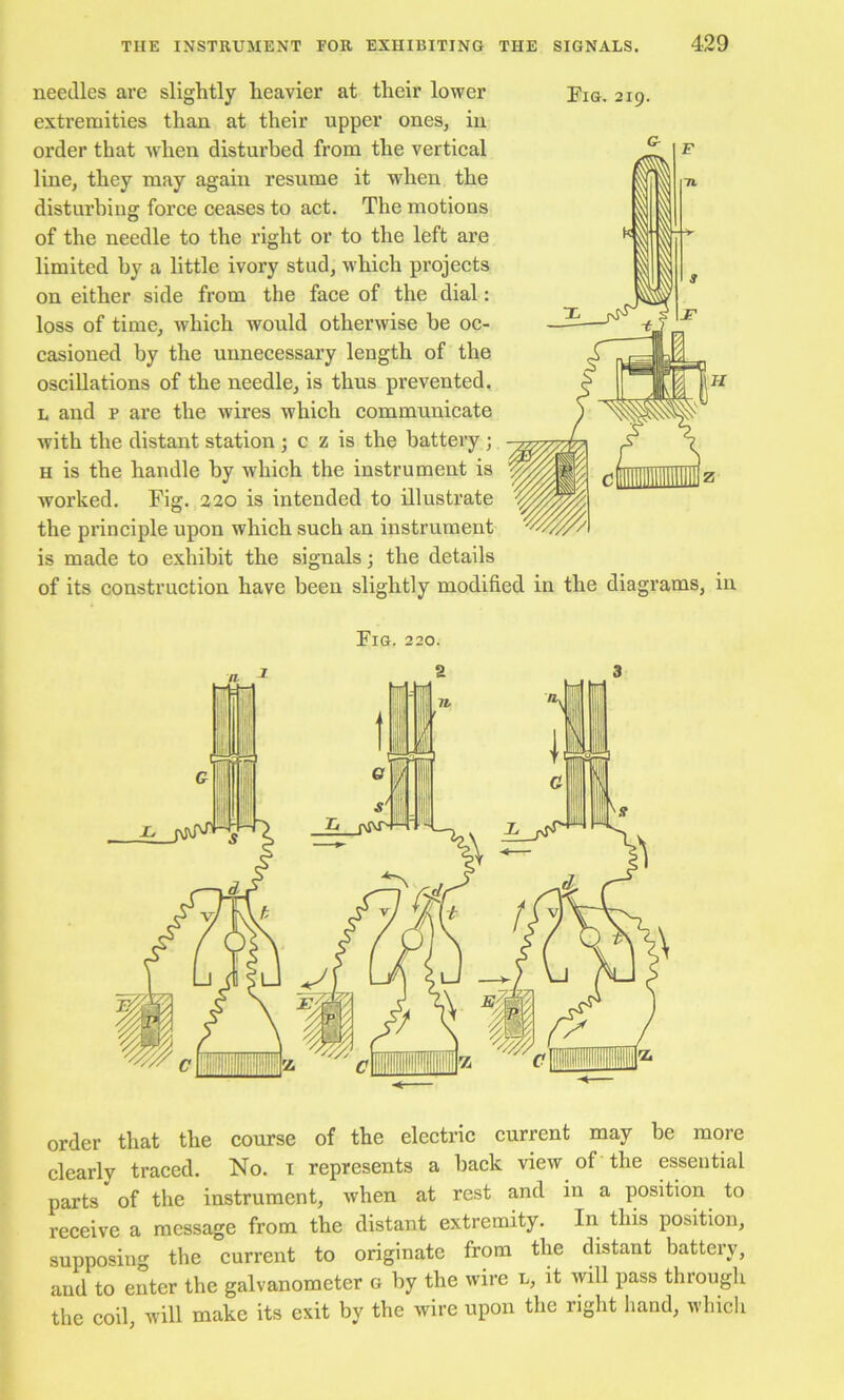Fig. 219. needles are slightly heavier at their lower extremities than at their upper ones, in order that Avhen disturbed from the vertical line, they may again resume it when the disturbing force ceases to act. The motions of the needle to the right or to the left are limited by a little ivory stud, which projects on either side from the face of the dial: loss of time, which would otherwise be oc- casioned by the unnecessary length of the oscillations of the needle, is thus prevented, L and p are the wires which communicate with the distant station j c z is the battery; H is the handle by which the instrument is Avorked. Fig. 220 is intended to illustrate the principle upon which such an instrument is made to exhibit the signals; the details of its construction have been slightly modified in the diagrams, in Fig. 220. order that the course of the electric current may be more clearly traced. No. i represents a back view of the essential parts of the instrument, Avhen at rest and in a position to receive a message from the distant extremity. In this position, supposing the current to originate from the distant battery, and to enter the galvanometer g by the wire l, it will pass through the coil, will make its exit by the wire upon the right hand, whicli