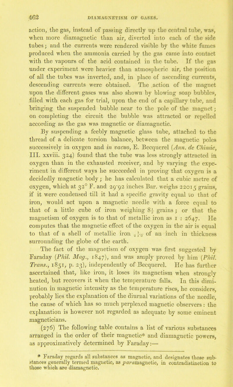 action, the gas, instead of passing directly up the central tube, was, when more diamagnetie than air, diverted into each of the side tubes; and the currents were rendered visible by the white fumes produced when the ammonia carried by the gas came into contact with the vapours of the acid contained in the tube. If the gas under experiment were heavier than atmospheric air, the position of all the tubes was inverted, and, in jdace of aseending currents, descending currents were obtained. The aetion of the magnet upon the different gases was also shown by blowing soap bubbles, filled with eaeh gas for trial, upon the end of a capillary tube, and bringing the suspended bubble near to the pole of the magnet; on completing the eireuit the bubble was attracted or repelled aecording as the gas was magnetic or diamagnetic. By suspending a feebly magnetic glass tube, attached to the thread of a delicate torsion balanee, between the magnetic poles successively in oxygen and in vacuo, E. Becquerel [Ann. de Chimie, III. xxviii. 324) found that the tube was less strongly attracted in oxygen than in the exhausted reeeiver, and by valuing the expe- riment in dijBFerent ways he suceeeded in proving that oxygen is a decidedly magnetic body j he has calculated that a eubie metre of oxygen, which at 32° F. and 29^92 inches Bar. weighs 22015 grains, if it were condensed till it had a specific gravity equal vo that of iron, would act upon a magnetic needle with a force equal to that of a little cube of iron w'eighing 8^ grains j or that the magnetism of oxygen is to that of metallic iron as i : 2647. He computes that the magnetic effect of the oxygen in the aii’ is equal to that of a shell of metallic iron ^ J-o of an inch in thickness surrounding the globe of the earth. The fact of the magnetism of oxygen was first suggested by Faraday [Phil. Mag., 1847), and was amply proved by him [Phil. Trans., 1851, p. 23), independently of Becquerel. He has further ascertained that, like iron, it loses its magnetism when strongly heated, but recovers it when the temperature falls. In this dimi- nution in magnetic intensity as the temperature rises, he considers, probably lies the explanation of the diurnal variations of the needle, the cause of which has so much perplexed magnetic observers : the explanation is however not regarded as adequate by some eminent magneticians. (276) The following table contains a list of various substances arranged in the order of their magnetic* and diamagnetic powers, as approximative!y determined by Faraday:— * Faraday regards all substances as magnetic, and designates those sub- •stances generally termed magnetic, as ^Ja/’amagnetic, in contradistinction to those which are diamagnetic.