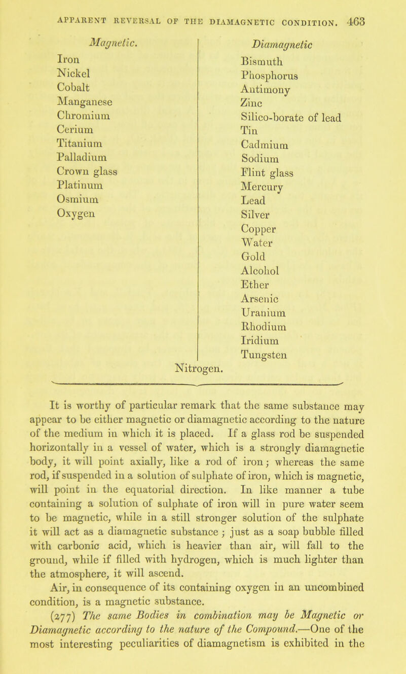 Magnetic. Diamagnetic Iron Bismuth Nickel Phosphorus Cobalt Antimony Manganese Zinc Chromium Silico-borate of lead Cerium Tin Titanium Cadmium Palladium Sodium Crown glass Flint glass Platinum Mercury Osmium Lead Oxygen Silver Copper Water Gold Alcohol Ether Arsenic Uranium Rhodium Iridium Tungsten Nitrogen. It is worthy of particular remark that the same substance may appear to be either magnetic or diamagnetic according to the nature of the medium in which it is placed. If a glass rod be suspended horizontally in a vessel of water, which is a strongly diamagnetic body, it will point axially, like a rod of iron; whereas the same rod, if suspended in a solution of sulphate of iron, which is magnetic, will point in the equatorial direction. In like manner a tube containing a solution of sulphate of iron will in pure water seem to be magnetic, while in a still stronger solution of the sulphate it will act as a diamagnetic substance ; just as a soap bubble filled with carbonic acid, which is heavier than air, will fall to the ground, while if filled with hydrogen, which is much lighter than the atmosphere, it will ascend. Air, in consequence of its containing oxygen in an uncombined condition, is a magnetic substance. (277) The same Bodies in combination may be Magnetic oi' Diamagnetic according to the nature of the Compound.—One of the most interesting peculiarities of diamagnetism is exhibited in the