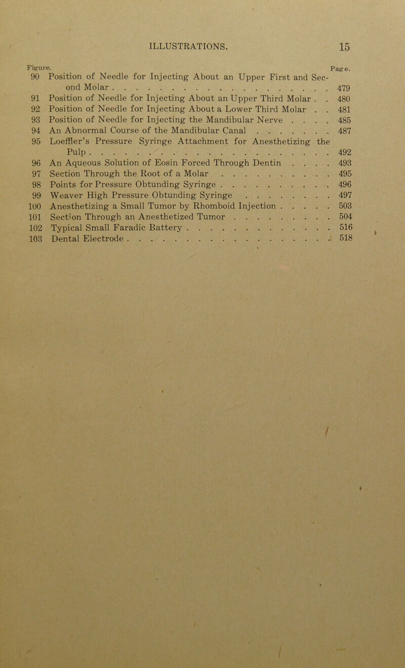Figure. Page. 90 Position of Needle for Injecting About an Upper First and Sec- ond Molar 479 91 Position of Needle for Injecting About an Upper Third Molar . . 480 92 Position of Needle for Injecting About a Lower Third Molar . . 481 93 Position of Needle for Injecting the Mandibular Nerve .... 485 94 An Abnormal Course of the Mandibular Canal 487 95 Loeffler’s Pressure Syringe Attachment for Anesthetizing the Pulp 492 96 An Aqueous Solution of Eosin Forced Through Dentin .... 493 97 Section Through the Root of a Molar 495 98 Points for Pressure Obtunding Syringe 496 99 Weaver High Pressure Obtunding Syringe 497 100 Anesthetizing a Small Tumor by Rhomboid Injection 503 101 Section Through an Anesthetized Tumor 504 102 Typical Small Faradic Battery 516 103 Dental Electrode 518 ♦ . I I