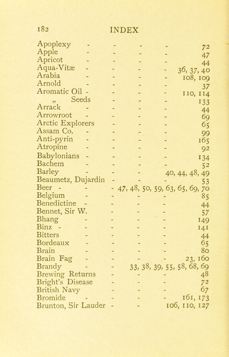 Apoplexy 72 Apple - - 47 Apricot - _ 44 Aqua-Vitae - - - 36, 37, 40 Arabia - - 108, 109 Arnold - 37 no, 114 Aromatic Oil - - _ „ Seeds - _ 133 44 Arrack _ _ Arrowroot _ “r 69 Arctic Explorers - - 65 Assam Co. - - 99 Anti-pyrin - - 165 Atropine - - 92 Babylonians - - - 134 Bachem - - 52 Barley - - 40, 44, 48, 49 Beaumetz, Dujardin - - 53 Beer - - 47, 48, SO, 59 , 63, 6s, 69, 70 Belgium - - 85 Benedictine - - - 44 Bennet, Sir W. - - 57 Bhang - - 149 Binz - - - 141 Bitters - - 44 Bordeaux - - 65 Brain - - 80 Brain Fag - - 23, 160 Brandy - 33, 38, 39, 55, 58, 68, 69 Brewing Returns - - 48 Bright’s Disease - - 72 British Navy - - 67 Bromide - - 161, 173 Brunton, Sir Lauder - - 106, no, 127