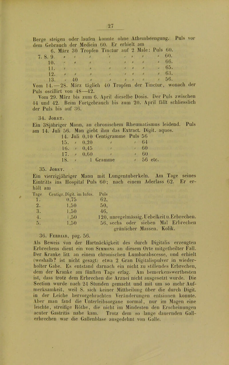 Berge steigen oder laufen konnte oluie Atheinbeengung. Puls vor dein Gebrauch der Medicin 60. Gr erhielt am 6. März 30 Tropfen Tinctur auf 2 Male: Puls 60. 7. 8. 9. * * * * - * * * 60. 10. - * * » f > * 66. 11. * ■ * * • * * - 65. 12. * * * - * = * ? 63. 13. * 40 * * * » * < 56. Vom 14. — 28. März täglich 40 Tropfen der Tinctur, wonach der Puls oscillirt von 48—42. Vom 29. März bis zum 6. April dieselbe Dosis. Der Puls zwischen 44 und 42. Beim Fortgebrauch bis zum 20. April fällt schliesslich der Puls bis auf 36. 34. Joret. Ein 38jähriger Mann, an chronischem Rheumatismus leidend, am 14. Juli 56. Man giebt ihm das Extract. Digit, aquos. 14. Juli 0,10 Centigramme Puls 56 15. * 0,20 * * 64 16. * 0,45 * * 60 17. * 0,60 * * 60 18. * 1 Gramme * 56 etc. Puls 35. Joret. Ein vierzigjähriger Mann mit Lungentuberkeln. Am Tage seines Eintritts ins Hospital Puls 60; nach einem Aderlass 62. Er er- hält am Tage Ccntigr. Digit, im Infus. Puls 1. 0,75 62, 2. 1,50 50, 3. 1,50 46, 4. 1,50 120, 5. 1,50 56, echs oder grünlicher sieben Massen. Mal Erbrechen Kolik. 36. Ferriar, pag. 56. Als Beweis von der Hartnäckigkeit des durch Digitalis erzeugten Erbrechens dient ein von Simjions an diesem Orte mitgetheilter Fall. Der Kranke litt an einem chronischen Lumbarabscesse, und erhielt (weshalb? ist nicht gesagt) etwa 2 Gran Digitalispulver in wieder- holter Gabe. Es entstand darnach ein nicht zu stillendes Erbrechen, dem der Kranke am fünften Tage erlag. Am bemerkenswerlhesten ist, dass trotz dem Erbrechen die Arznei nicht ausgesetzt wurde. Die Section wurde nach 24 Stunden gemacht und mit um so mehr Auf- merksamkeit, weil S. sich keiner Miltheilung über die durch Digit, in der Leiche hervorgebrachten Veränderungen entsinnen konnte. Aber man fand die Unterleihsorgane normal, nur im Magen eine leichte, streifige Rothe, die nicht im Mindesten den Erscheinungen acuter Gastritis nahe kam. Trotz dem so lange dauernden Gal 1- erbrechen war die Gallenblase ausgedehnt von Galle.