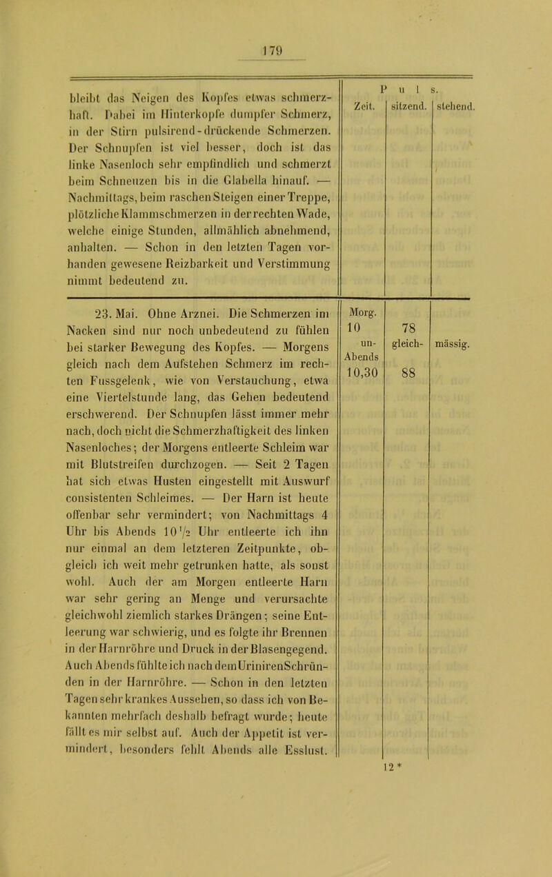 bleibt das Neigen des Kopfes etwas schmerz- haft. Dabei im Hinterkopfe dumpfer Schmerz, in der Stirn pulsirend-drückende Schmerzen. Der Schnupfen ist viel besser, doch ist das linke Nasenloch sein- empfindlich und schmerzt beim Schneuzen bis in die Glabella hinauf. — Nachmittags, beim raschen Steigen einer Treppe, plötzliche Klammschmerzen in der rechten Wade, welche einige Stunden, allmählich abnehmend, anhalten. — Schon in den letzten Tagen vor- handen gewesene Reizbarkeit und Verstimmung nimmt bedeutend zu. 23. Mai. Ohne Arznei. Die Schmerzen im Nacken sind nur noch unbedeutend zu fühlen bei starker Bewegung des Kopfes. — Morgens gleich nach dem Aufstehen Schmerz im rech- ten Fussgelenk, wie von Verstauchung, etwa eine Viertelstunde lang, das Gehen bedeutend erschwerend. Der Schnupfen lässt immer mehr nach, doch nicht die Schmerzhaftigkeit des linken Nasenloches; der Morgens entleerte Schleim war mit Blutstreifen durchzogen. — Seit 2 Tagen hat sich etwas Husten eingestellt mit Auswurf consistenten Schleimes. — Der Harn ist heute offenbar sehr vermindert; von Nachmittags 4 Uhr bis Abends 10 '/a Uhr entleerte ich ihn nur einmal an dem letzteren Zeitpunkte, ob- gleich ich weit mehr getrunken hatte, als sonst wohl. Auch der am Morgen entleerte Harn war sehr gering an Menge und verursachte gleichwohl ziemlich starkes Drängen; seine Ent- leerung war schwierig, und es folgte ihr Brennen in der Harnröhre und Druck in der Blasengegend. Auch Abends fühlte ich nach demUrinirenSchrün- den in der Harnröhre. — Schon in den letzten Tagen sehr krankes Aussehen, so dass ich von Be- kannten mehrfach deshalb befragt wurde; heute fällt es mir selbst auf. Auch der Appetit ist ver- mindert, besonders fehlt Abends alle Esslust. Zeit. P u I sitzend. s. stehend. Morg. 10 un- Abends 10,30 78 gleich- 88 massig. 12 *