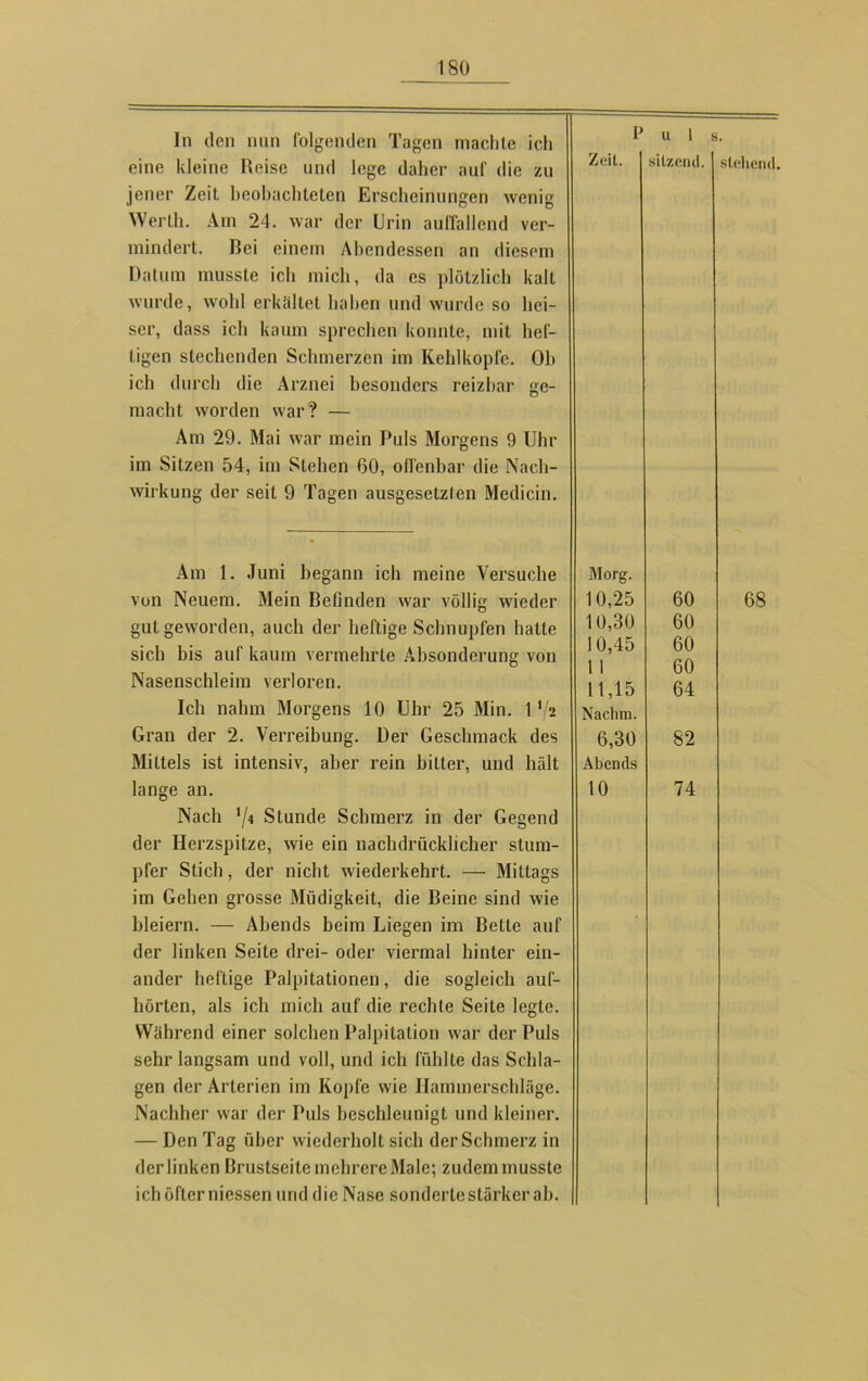 In den nun folgenden Tagen machte ich eine kleine Reise und lege daher auf die zu jener Zeit beobachteten Erscheinungen wenig Werth. Am 24. war der Urin auffallend ver- mindert. Rei einem Abendessen an diesem Datum musste ich mich, da es plötzlich kalt wurde, wohl erkältet haben und wurde so hei- ser, dass ich kaum sprechen konnte, mit hef- tigen stechenden Schmerzen im Kehlkopfe. Ob ich durch die Arznei besonders reizbar ge- macht worden war? — Am 29. Mai war mein Puls Morgens 9 Uhr im Sitzen 54, im Stehen 60, offenbar die Nach- wirkung der seit 9 Tagen ausgesetzlen Medicin. Zeit. Puls. sitzend. stehend. Am 1. Juni begann ich meine Versuche von Neuem. Mein Befinden war völlig wieder gut geworden, auch der heftige Schnupfen hatte sich bis auf kaum vermehrte Absonderung von Nasenschleim verloren. Ich nahm Morgens 10 Uhr 25 Min. 1 'jz Gran der 2. Verreibung. Der Geschmack des Mittels ist intensiv, aber rein bitter, und hält lange an. Nach '/* Stunde Schmerz in der Gegend der Herzspitze, wie ein nachdrücklicher stum- pfer Stich, der nicht wiederkehrt. — Mittags im Gehen grosse Müdigkeit, die Reine sind wie bleiern. — Abends beim Liegen im Rette auf der linken Seite drei- oder viermal hinter ein- ander heftige Palpitationen, die sogleich auf- hörten, als ich mich auf die rechte Seite legte. Während einer solchen Palpitation war der Puls sehr langsam und voll, und ich fühlte das Schla- gen der Arterien im Kopfe wie Ilammerschläge. Nachher war der Puls beschleunigt und kleiner. — Den Tag über wiederholt sich der Schmerz in der linken Brustseitc mehrere Male; zudem musste ich öfter niessen und die Nase sonderte stärker ab. Morg. 10,25 10,30 10,45 1 1 11,15 Nachm. 6,30 Abends 10 60 60 60 60 64 82 74 68
