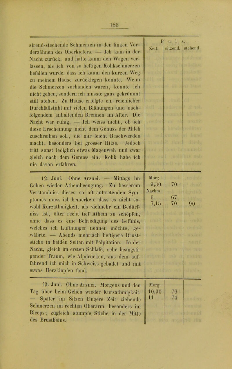 sjrend-stechende Schmerzen in den linken Vor- derzälmen des Oberkiefers. — Ich kam in der Nacht zurück, und hatte kaum den Wagen ver- lassen, als ich von so heftigen Kolikschmerzen befallen wurde, dass ich kaum den kurzen Weg zu meinem Hause zurücklegen konnte. Wenn die Schmerzen vorhanden waren, konnte ich nicht gehen, sondern ich musste ganz gekrümmt still stehen. Zu Hause erfolgte ein reichlicher Durchfallstuhl mit vielen Blähungen und nach- folgendem anhaltenden Brennen im After. Die Nacht war ruhig. — Ich weiss nicht, ob ich diese Erscheinung nicht dem Genuss der Milch zuschreiben soll, die mir leicht Beschwerden macht, besonders bei grosser Hitze. Jedoch tritt sonst lediglich etwas Magenweh und zwar gleich nach dem Genuss ein, Kolik habe ich nie davon erfahren. 1» Zeit. u 1 sitzend. . stellend 12. Juni. Ohne Arznei. — Mittags im Geben wieder Atbembeengung. Zu besserem Verständniss dieses so oft aultretenden Sym- ptomes muss ich bemerken, dass es nicht so- wohl Kurzalhmigkeit, als vielmehr ein Bedürf- nis ist, öfter recht tief Athem zu schöpfen, ohne dass es eine Befriedigung des Gefühls, welches ich Lufthunger nennen möchte, ge- währte. — Abends mehrfach heftigere Brust- stiche in beiden Seiten mit Palpitation. In der Nacht, gleich im ersten Schlafe, sehr beängsti- gender Traum, wie Alpdrücken, aus dem auf- fahrend ich mich in Schweiss gebadet und mit etwas Herzklopfen fand. Morg. 9,30 Nachm. 6 7,15 70 67 70 90 f3. Juni. Ohne Arznei. Morgens und den Tag über heim Gehen wieder Kurzathmigkeit. — Später im Sitzen längere Zeit ziehende Schmerzen im rechten Oberarm, besonders im Biceps; zugleich stumpfe Stiche in der Mitte des Brustbeins. Morg. 10,30 11 76 74