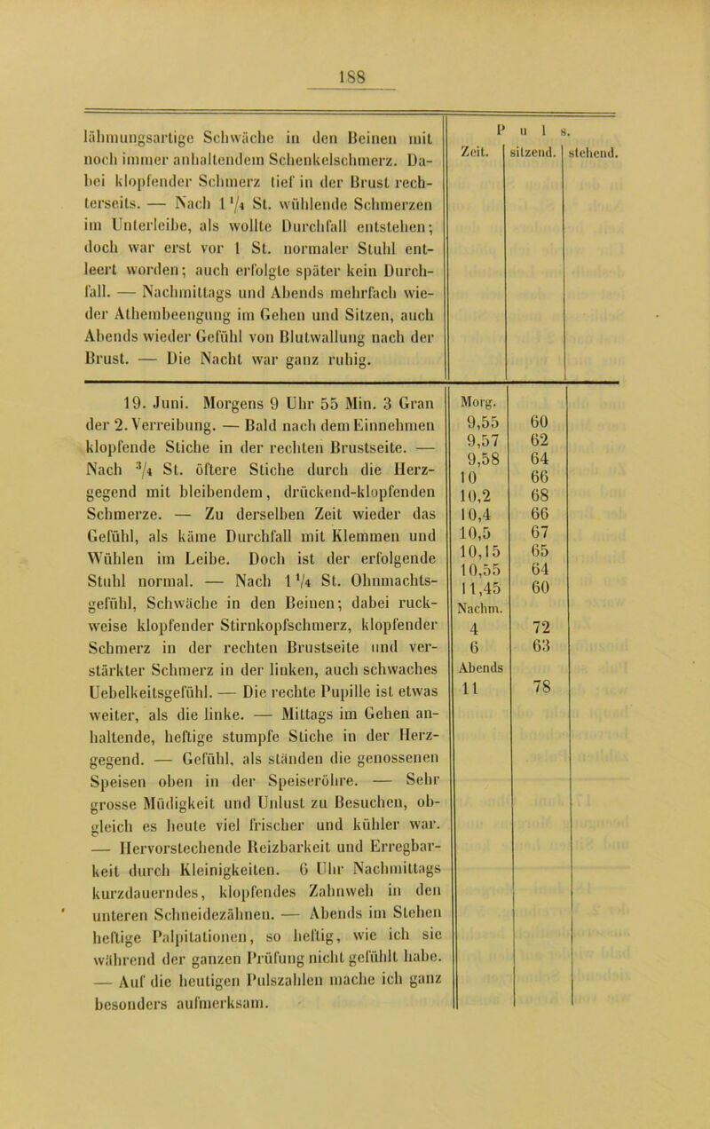 lähmungsartige Schwäche in den Beinen mit noch immer anhaltendem Schenkelschmerz. Da- bei klopfender Schmerz tief in der Brust rech- tersei ts. — Nach l 7« St. wühlende Schmerzen im Unterleibe, als wollte Durchfall entstehen; doch war erst vor 1 St. normaler Stuhl ent- leert worden; auch erfolgte später kein Durch- fall. — Nachmittags und Abends mehrfach wie- der Athembeengung im Gehen und Sitzen, auch Abends wieder Gefühl von Blutwallung nach der Brust. — Die Nacht war ganz ruhig. P u 1 s. sitzend. stehend. 19. Juni. Morgens 9 Uhr 55 Min. 3 Gran der 2. Verreibung. — Bald nach demEinnchmen klopfende Stiche in der rechten Brustseite. — Nach 3/i St. öftere Stiche durch die Herz- gegend mit bleibendem, drückend-klopfenden Schmerze. — Zu derselben Zeit wieder das Gefühl, als käme Durchfall mit Klemmen und Wühlen im Leihe. Doch ist der erfolgende Stuhl normal. — Nach 1V* St. Ohnmachts- gefühl, Schwäche in den Beinen; dabei ruck- weise klopfender Stirnkopfschmerz, klopfender Schmerz in der rechten Brustseite und ver- stärkter Schmerz in der linken, auch schwaches Uebelkeitsgeluhl. — Die rechte Pupille ist etwas weiter, als die linke. — Mittags im Gehen an- haltende, heftige stumpfe Stiche in der Herz- gegend. — Gefühl, als ständen die genossenen Speisen oben in der Speiseröhre. — Sehr grosse Müdigkeit und Unlust zu Besuchen, ob- gleich es heute viel frischer und kühler war. — Hervorstechende Reizbarkeit und Erregbar- keit durch Kleinigkeiten. 6 Uhr Nachmittags kurzdauerndes, klopfendes Zahnweh in den unteren Schneidezähnen. — Abends im Sieben heftige Palpitationen, so heftig, wie ich sie während der ganzen Prüfung nicht gefühlt habe. — Auf die heutigen Pulszahlen mache ich ganz besonders aufmerksam. Moig. 9,55 60 9,57 62 9,58 64 10 66 10,2 68 10,4 66 10,5 67 10,15 65 10,55 64 11,45 60 Nachm. 4 72 6 63 Abends 11 78