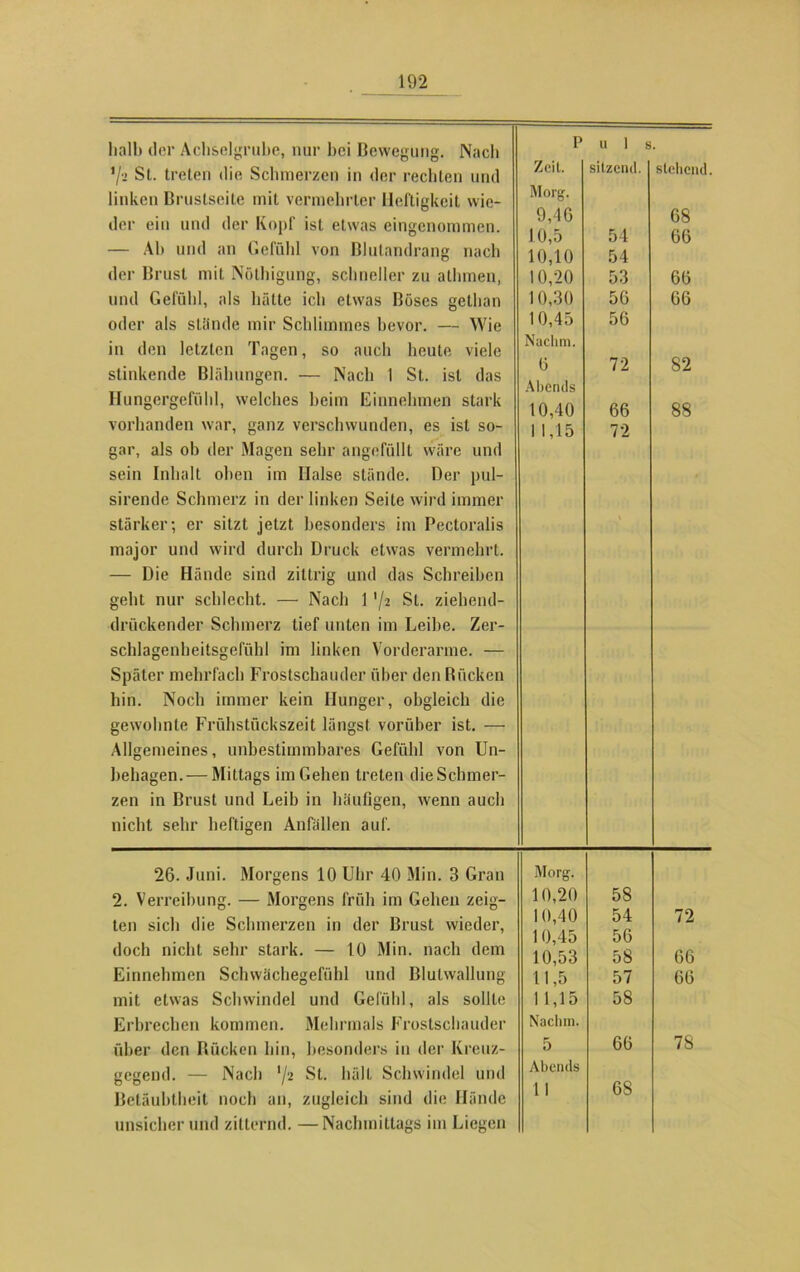 halb der Achselgrube, nur bei Bewegung. Nach */a St. treten die Schmerzen in der rechten und linken Brustseite mit vermehrter Heftigkeit wie- der ein und der Kopf ist etwas eingenommen. — Ab und an Gefühl von Blutandrang nach der Brust mit Nöthigung, schneller zu atlunen, und Gefühl, als hätte ich etwas Böses gelhan oder als stünde mir Schlimmes bevor. — Wie in den letzten Tagen, so auch heule viele stinkende Blähungen. — Nach 1 St. ist das Hungergefühl, welches beim Einnehmen stark vorhanden war, ganz verschwunden, es ist so- gar, als ob der Magen sehr angefüllt wäre und sein Inhalt oben im Halse stände. Der pul- sirende Schmerz in der linken Seite wird immer stärker; er sitzt jetzt besonders im Pectoralis major und wird durch Druck etwas vermehrt. — Die Hände sind zittrig und das Schreiben gebt nur schlecht. — Nach 1 */-2 St. ziehend- drückender Schmerz tief unten im Leibe. Zer- schlagenheitsgefühl im linken Vorderarme. — Später mehrfach Frostschauder über den Bücken hin. Noch immer kein Hunger, obgleich die gewohnte Frühstückszeit längst vorüber ist. — Allgemeines, unbestimmbares Gefühl von Un- behagen.— Mittags im Gehen treten dieScbmer- zen in Brust und Leib in häufigen, wenn auch nicht sehr heftigen Anfällen auf. P u 1 Zeit. Morg. 9.40 10,5 10,10 10,20 10,30 10,45 Nachm. 0 Abends 10.40 I 1,15 sitzend. 54 54 53 56 56 72 66 72 stehend. 68 66 66 66 82 88 26. Juni. Morgens 10 Uhr 40 Min. 3 Gran 2. Verreibung. — Morgens früh im Gehen zeig- ten sich die Schmerzen in der Brust wieder, doch nicht sehr stark. — 10 Min. nach dem Einnehmen Schwächegefühl und Blulwallung mit etwas Schwindel und Gefühl, als sollte Erbrechen kommen. Mehrmals Frostschauder über den Rücken bin, besonders in der Kreuz- gegend. — Nach ‘/z St. hält Schwindel und Betäubtheit noch an, zugleich sind die Hände unsicher und zitternd. —Nachmittags im Liegen Morg. 10,20 10,40 10,45 10,53 11,5 11,15 Nachm. 5 Abends 1 I 58 54 56 58 57 58 66 6S 72 66 66 78