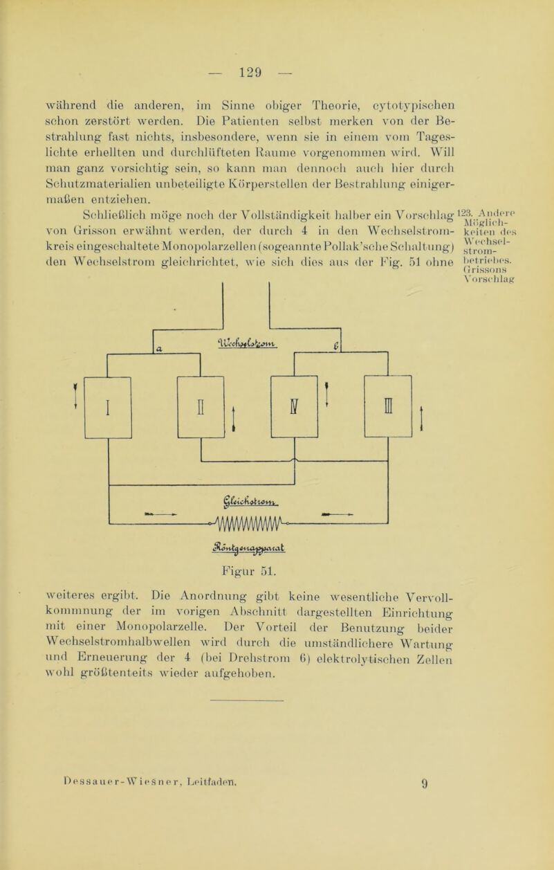 während die anderen, im Sinne obiger Theorie, cytotypischen scdion zerstört werden. Die Patienten seihst merken von der Be- strahlung fast nichts, insbesondere, wenn sie in einem vom Tages- lichte erhellten und durchlüfteten Baume vorgenommen wird. Will man ganz vorsichtig sein, so kann man dennoch auch hier durch Schutzmaterialien unbeteiligte Körperstellen der Bestrahlung einiger- maßen entziehen. Schließlich möge noch der Vollständigkeit halber ein Vorschlag von Grisson erwähnt werden, der durch 4 in den Wechselstrom- kreis eingeschaltete Monopolarzellen (sogeanntePollak’sche Schaltung) den Wechselstrom gleichrichtet, wie sich dies aus der Fig. 51 ohne 123. Andere Möglich- keiten des Wechsel- strom- betriebes. Grissons Vorschlag Figur 51. weiteres ergibt. Die Anordnung gibt keine wesentliche Vervoll- kommnung der im vorigen Abschnitt dargestellten Einrichtung mit einer Monopolarzelle. Der Vorteil der Benutzung beider Wechselstromhalb wellen wird durch die umständlichere Wartung und Erneuerung der 4 (hei Drehstrom 6) elektrolytischen Zellen wohl größtenteils wieder aufgehoben. Dessauer -WieSner, Leitfaden. 9