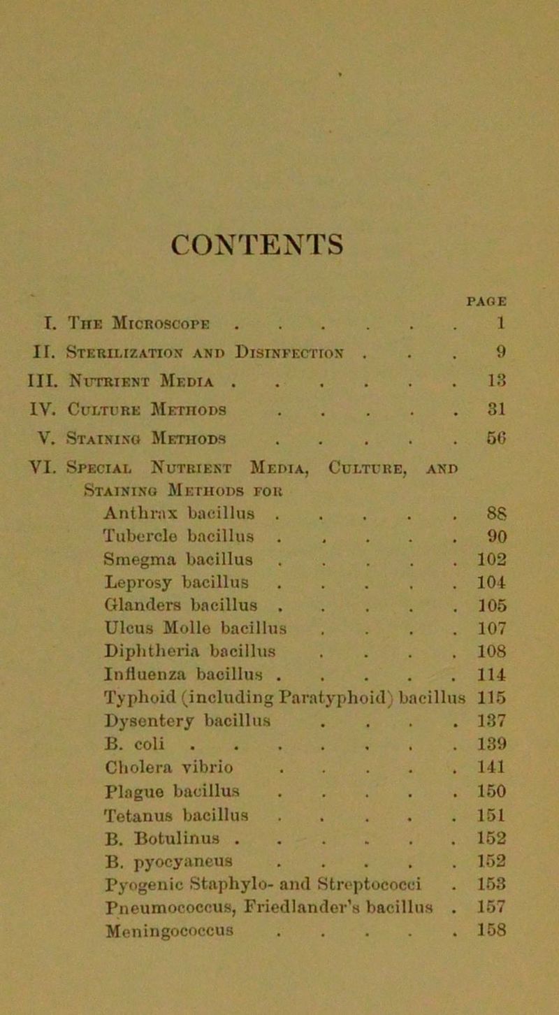 CONTENTS PAGE I. Tite Microscope 1 IT. Sterilization and Disinfection ... 9 III. Nutrient Media ...... 13 IV. Culture Methods 31 V. Staining Methods 56 VI. Special Nutrient Media, Culture, and Staining Methods for Anthrax bacillus ..... 88 Tubercle bacillus 90 Smegma bacillus 102 Leprosy bacillus 104 Glanders bacillus 105 Ulcus Molle bacillus .... 107 Diphtheria bacillus .... 108 Influenza bacillus 114 Typhoid (including Paratyphoid) bacillus 115 Dysentery bacillus .... 137 B. coli 139 Cholera vibrio 141 Plague bacillus . . . . .150 Tetanus bacillus ..... 151 B. Botulinus 152 B. pyocyaneus 152 Pyogenic Staphylo- and Streptococci . 158 Pneumococcus, Friedlander’s bacillus . 157 Meningococcus 158