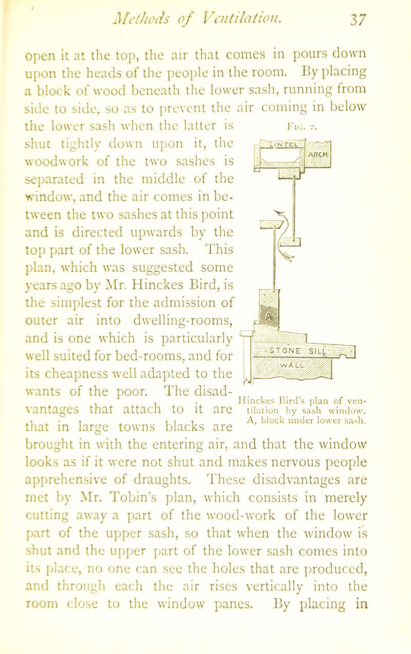 Fig. 2. Open it at the top, the air that comes in pours down upon the heads of the people in the room. Ey placing a block of wood beneath the lower sash, running from side to side, so as to jirevcnt the air coming in below the lower sash when the latter is shut tightly down upon it, the woodwork of the two sashes is separated in the middle of the window, and the air comes in be- tween the two sashes at this point and is directed upwards by the top part of the lower sash. This plan, which was suggested some years ago by Mr. Hinckes Bird, is the simplest for the admission of outer air into dwelling-rooms, and is one which is particularly S well suited for bed-rooms, and for its cheapness well adapted to the wants of the poor. The disad- , . . Hinckes Bird’s plan of ven- vantages that attach to it are tiiaiion by sash window. ^ • I ^ 111 A, block under lower sash. that in large towns blacks are brought in with the entering air, and that the window looks as if it were not shut and makes nervous people apprehensive of draughts. These disadvantages are met by Mr. Tobin’s plan, which consists in merely cutting away a part of the wood-work of the lower part of the upper sash, so that when the window is shut and the upper part of the lower sash comes into its place, no one can see the holes that are produced, and through each the air rises vertically into the room close to the window panes. By placing in