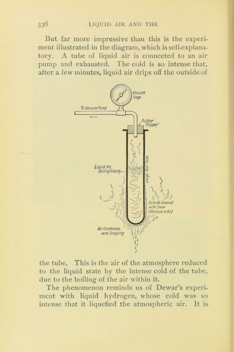 But far more impressive than this is the experi- ment illustrated in the diagram, which is self-explana- tory. A tube of liquid air is connected to an air pump and exhausted. The cold is so intense that, after a few minutes, liquid air drips off the outside of the tube. This is the air of the atmosphere reduced to the liquid state by the intense cold of the tube, due to the boiling of the air within it. The phenomenon reminds 11s of Dewar’s experi- ment with liquid hydrogen, whose cold was so intense that it liquefied the atmospheric air. It is