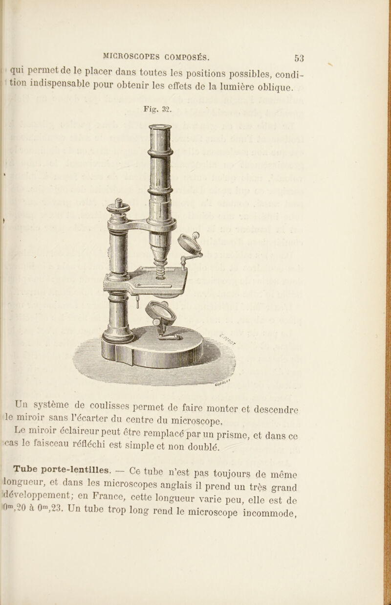 qui permet de le placer dans toutes les positions possibles, condi- tion indispensable pour obtenir les effets de la lumière oblique. Fier. 32. Un système de coulisses permet de faire monter et descendre le miroir sans 1 écarter du centre du microscope. Le miroir eclaireur Peut être remplacé par un prisme, et dans ce cas le faisceau réfléchi est simple et non doublé. Tube porte-lentilles. - Ce tube n’est pas toujours de même longueur, et dans les microscopes anglais il prend un très grand développement; en France, cette longueur varie peu, elle est de 0m-° à Un tube troP lono rend le microscope incommode,