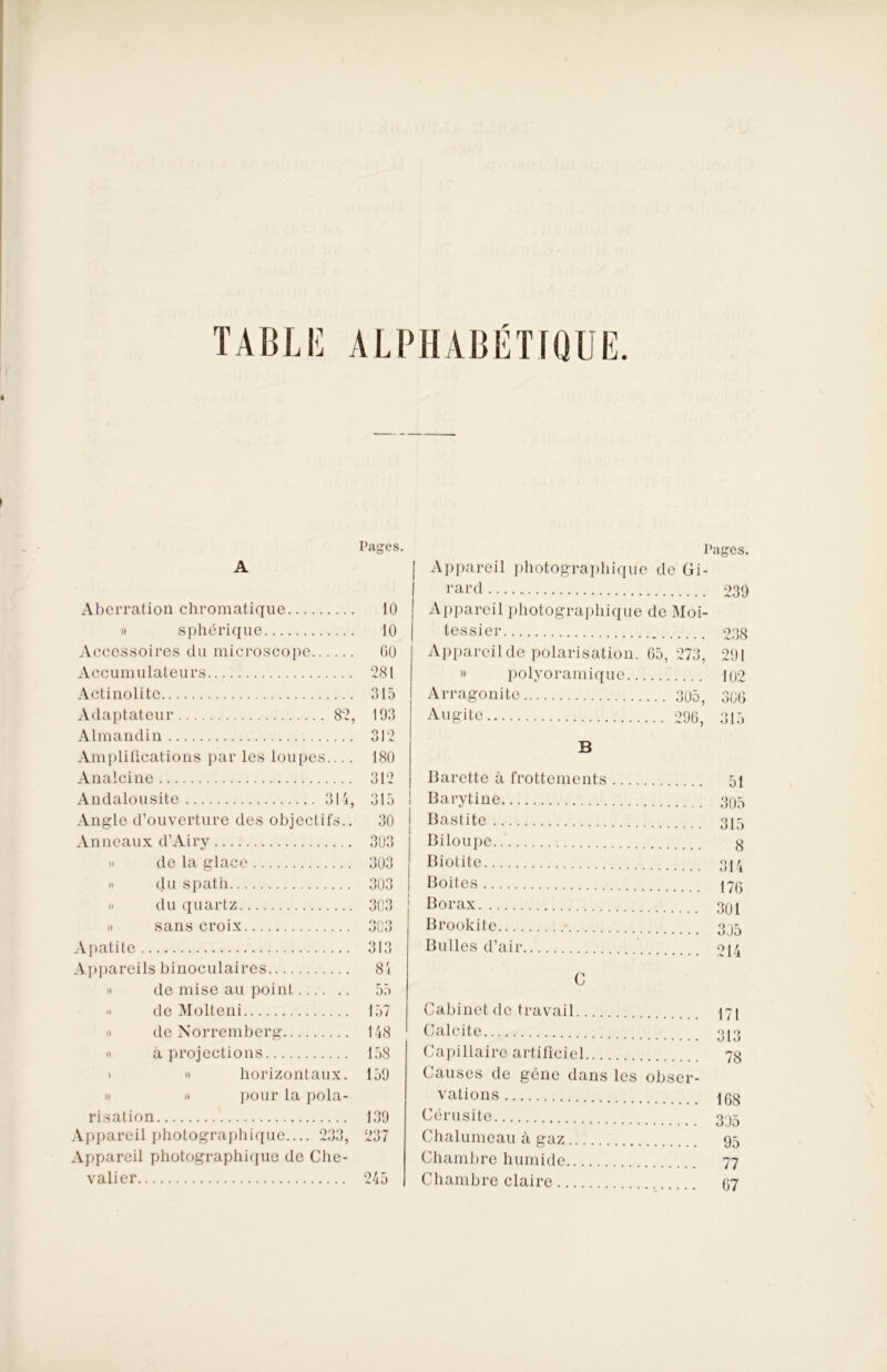 TABLE ALPHABÉTIQUE. Pages. A Aberration chromatique » sphérique Accessoires du microscope Accumulateurs.. Actinolite Adaptateur 82, Almandin Amplifications par les loupes.... Analcine Andalousite 314, Angle d’ouverture des objectifs.. Anneaux d’Airy » de la glace » du spath » du quartz » sans croix Apatite Appareils binoculaires » de mise au point » de Molteni » de Norremberg » à projections > » horizontaux. » » pour la pola- risation Appareil photographique 233, Appareil photographique de Che- valier 10 10 00 281 315 193 312 180 303 303 303 303 on O 0l>0 313 84 55 157 148 158 159 139 237 245 Pages. Appareil photographique de Gi- rard 239 Appareil photographique de Moi- tessier 238 Appareil de polarisation. 05, 273, 291 » polyoramique 102 Arragonite 305, 300 Augite 296, 315 B Barette à frottements 5{ Barytine 305 Bastite 315 Biloupe g Biotite 314 Boîtes Borax 301 Brookite - 335 Bulles d’air 214 C Cabinet de travail.. Caleite Capillaire artificiel 78 Causes de gêne dans les obser- vations i08 Cérusite 335 Chalumeau à gaz 95 Chambre humide 77 Chambre claire 07