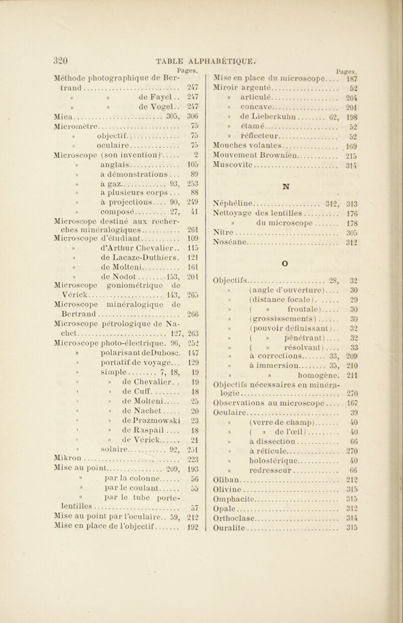 Méthode photographique de Ber- trand » » de Fayel.. » » deVogel.. Mica 305, Micromètre » objectif.. » oculaire Microscope (son invention)’ » anglais 105 » à démonstrations ... » à gaz 93, » à plusieurs corps ... ') à projections.... 90, >' composé 27, Microscope destiné aux recher- ches minéralogiques 261 Microscope d’étudiant 109 » d’Arthur Chevalier.. 115 i> de Lacaze-Duthiers. 121 » de Molteni 161 » de Nodot 153, 201 M icroscope goniométrique de Vérick 143, 265 Microscope minéralogique de Bertrand 266 Microscope pétrologique de Na- chet 127, 263 Mi croscope photo-électrique. 96 Pages. 247 247 247 306 75 75 75 9 89 253 88 249 41 polarisant deDubosc. portatif de voyage... simple 7, 18, 252 147 129 19 19 18 oc  » de Chevalier. . ■> o de Cuff I » de Molteni zo » » de Nachet 20 « >» dePrazmowski 23 > » de Raspail 18 II » de Vérick 21 *» solaire 92, 251 Mikron 223 Mise au point 209, 193 » par la colonne 56 » par le coulant 55 » par le tube porte- lentilles 0/ Mise au point par l’oculaire.. 59, 212 Mise en place de l’objectif 192 Pages. . 187 Mise en place du microscope. Miroir argenté 5> » articulé 204 » concave 201 » de Lieberkuhn 62, 198 » étamé 52 » réflecteur 52 Mouches volantes 169 Mouvement Brownien 215 Muscovite 314 N O 313 Néphéline 312, Nettoyage des lentilles 176 » du microscope 178 Nitre 305 Noséane 312 32 30 29 30 30 32 32 33 209 210 211 Objectifs 28, 0 ( angle d’ouverture ).. 0 (distance focale). ... » ( » frontale)... » (grossissements) » (pouvoir définissant ) » ( » pénétrant).. » ( » résolvant).. » à corrections 33, » à immersion 35, » » homogène. Objectifs nécessaires en minér.a- logie Observations au microscope Oculaire » (verre de champ) 40 » ( d de l’œil) 40 » à dissection 66 » à réticule 270 » holostérique 40 » redresseur 66 Oliban 212 Olivine 315 Omphacite 315 Opale 312 Ortlioclase 314 Ouralite 315 270 167 39