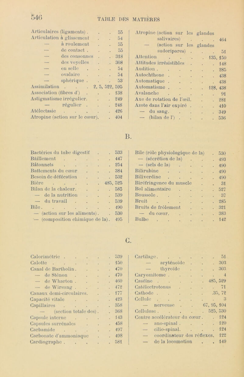Articulaires (ligaments). 55 Atropine (action sur les glandes Articulation à glissement 54 salivaires) . 464 — à roulement . 55 (action sur les glandes — de contact . . 55 sudoripares) . . 51 — des consonnes . . 318 Attention . 135, 150 des voyelles . 308 Attitudes irrésistibles . 148 — en selle . 54 Audition .... . 285 — ovalaire . 54 Autochthone . . 438 — sphérique . . 53 Automatique . . 438 Assimilation . . . 2, 5 , 522, 595 Automatisme . . 128, 438 Association (fibres d') . 138 Avalanche . 91 Astigmatisme irrégulier. . 249 Axe de rotation de l’œil. . 281 — régulier . . 248 Azote dans l’air expiré . . 410 Atélectasie .... . 426 — du sang. . 349 Atropine (action sur le cœur). . 404 — (bilan de 1') . . 536 B. Bactéries du tube digestif . 533 Bile (rôle physiologique de la) . 530 Bâillement .... . 447 — (sécrétion de la) . 493 Bâtonnets .... . 254 — (sels de la) . 490 Battements du cœur . 384 Bilirubine . 490 Besoin de défécation . 532 Biliverdine . 490 Bière 485, 525 Biréfringence du muscle . 31 Bilan de la chaleur. . 585 Bol alimentaire . 527 — de la nutrition . 539 Boussole .... . 37 — du travail . 539 Bruit .... . 285 Bile . 490 Bruits de frôlement . 321 — (action sur les aliments). . 530 — du cœur. . 383 '— (composition chimique de la). 495 Bulbe .... . 142 C. Galorimétrie .... . 539 Cartilage. . 51 Calotte . 150 aryténoïde . 303 Canal de Bartholin. . 470 — thyroïde . 303 — de Stônon . 470 Caryomitomc . 4 — de Wharton . . 460 Caséine .... . 485, 529 — de Wirsung . . 472 Catélectrotonus . 71 Canaux demi-circulaires. . 177 Cathode .... .35, 72 Capacité vitale . 423 Cellule .... 3 Capillaires .... . 358 — nerveuse 67, 95, 104 (section totale des). . 368 Cellulose .... . 525, 530 Capsule interne . 143 Centre accélérateur du cœur. . 124 Capsules surrénales . 458 — ano-spinal . . 120 Garbamide .... . 497 — cilio-spinal. . 124 Carbonate d’ammoniaque . 498 — coordinateur des réflexes. 122 Cardiographe .... . 581 — do la locomotion . 149