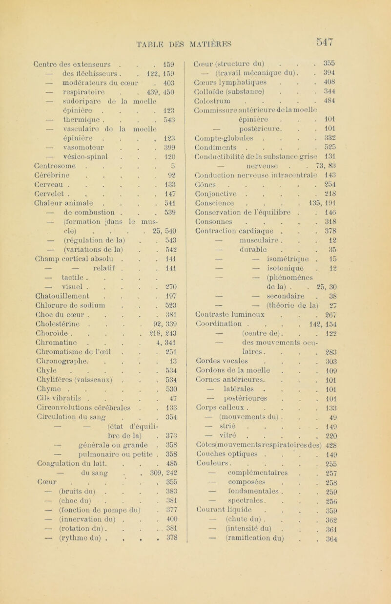 TABLE DES Centre des extenseurs . 159 — des fléchisseurs. . 122, 159 — modérateurs du cœur . 403 — respiratoire . 439, 450 — sudoriparc de la moelle épinière . 123 — thermique . . 543 — vasculaire de la moelle épinière , 123 — vasomoteur . 399 — vésico-spinal . 120 Centrosome 5 Cérébrine Cerveau .... 92 . 133 Cervelet .... 147 Chaleur animale . 541 — de combustion . . 539 — (formation [dans le mus- cle) . 25, 540 — (régulation de la) . 543 — (variations de la) . 542 Champ cortical absolu . . 141 — — relatif . . 141 — tactile . — visuel . . 270 Chatouillement . 197 Chlorure de sodium . 523 Choc du cœur . . 381 Cholestérine . . 92, 339 Choroïde .... . 218, 243 Chromatine 4, 341 Chromatisme de l’œil . 251 Chronographe. . 13 Chyle .... . 534 Chylifères (vaisseaux) . 534 Chyme .... . 530 Cils vibralïls . . 47 Circonvolutions cérébrales . . 133 Circulation du sang . 354 (étal d’équili- bre de la) . 373 — générale ou grande . 358 — pulmonaire ou petite . 358 Coagulation du lait. . 485 — du sang . 309, 242 Cœur . 355 — (bruits du) . 383 — (choc du) . 381 — (fonction de pompe du) . 377 — (innervation du) . . 400 — (rotation du). . . 381 — (rythme du) . . . 37S MATIÈRES 547 Cœur (structure du) . . . 355 — (travail mécanique du). . 394 Cœurs lymphatiques . . . 408 Colloïde (substance) . . . 344 Colostrum ..... 484 Commissure antérieure delà moelle épinière . . . 101 — postérieure. . . 101 Compte-globules .... 332 Condiments 525 Conductibilité de la substance grise 131 — nerveuse . . 73, 83 Conduction nerveuse intracentrale 143 Cônes 254 Conjonctive 218 Conscience .... 135, 191 Conservation de l'équilibre . . 146 Consonnes ..... 318 Contraction cardiaque . . . 378 — musculaire. . .12 — durable . . .35 — — isométrique . 15 — — isotonique . 12 — — (phénomènes de la) . . 25, 30 — — secondaire . 38 — — (théorie de la) 27 Contraste lumineux . . . 267 Coordination .... 142, 154 — (centre de). . . 122 — des mouvements ocu- laires .... 283 Cordes vocales .... 303 Cordons de la moelle . . . 109 Cornes antérieures. . . . 101 — latérales . . . .101 — postérieures . . . loi Corps calleux 133 — (mouvements du) . . .49 — strié 149 — vitré 220 Côtes(mouvemenls respiratoires des) 428 Couches optiques . . . .149 Couleurs 255 complémentaires . . 257 — composées . . . 258 — fondamentales . . . 259 spectrales. . . . 256 Courant liquide .... 359 — (chute du) .... 362 — (intensité du) . . . 361 — (ramification du) . . 364