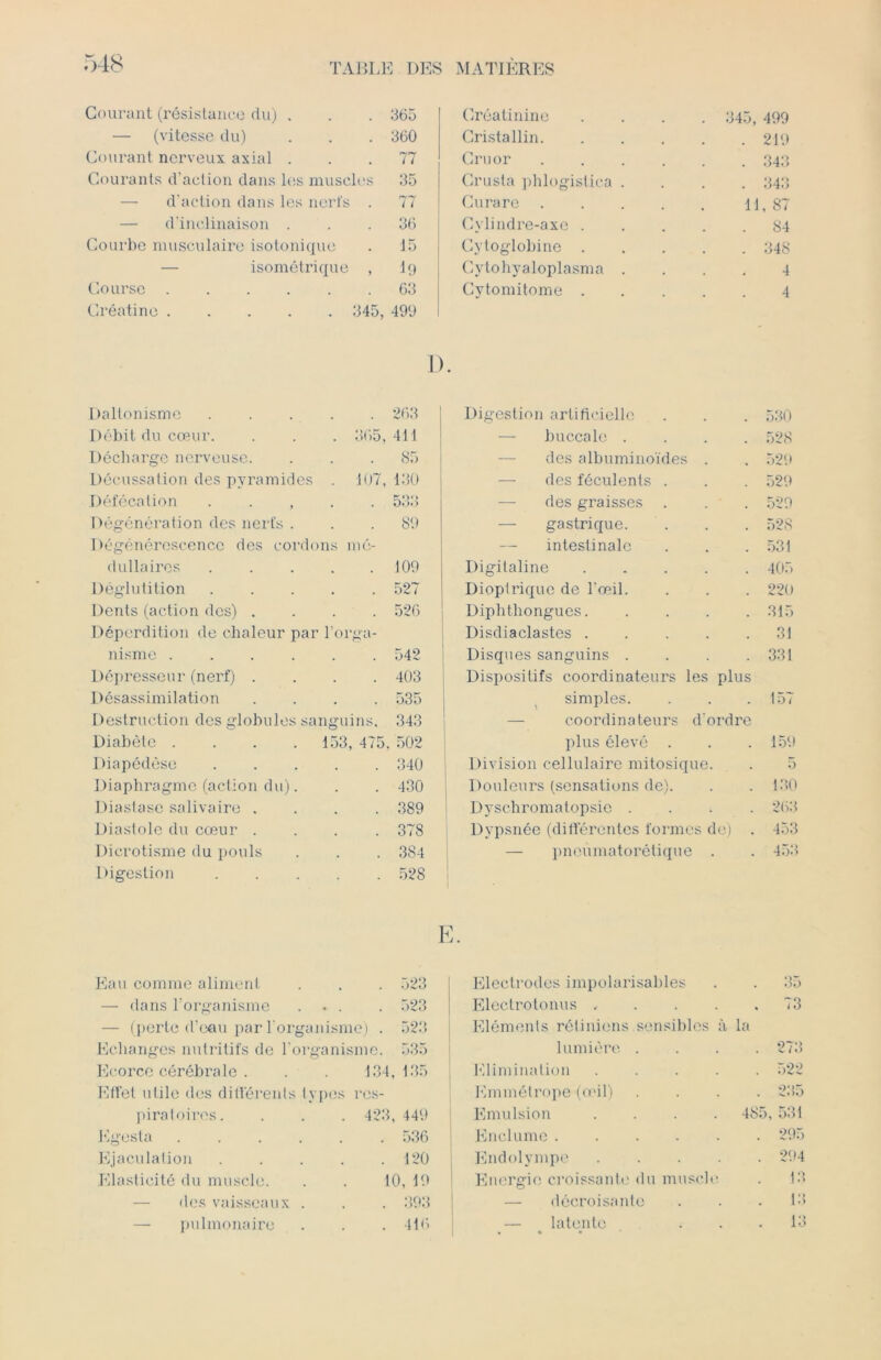Courant (résistance du) . 365 — (vitesse du) 360 Courant nerveux axial . 77 Courants d’action dans les muscles 35 — d’action dans les nerfs . 77 —■ d’inclinaison . 36 Courbe musculaire isotonique 15 — isométrique , 19 Course ...... 63 Créatine 345, 499 D. Daltonisme ..... 263 ! Débit du cœur. . . . 365, 411 Décharge nerveuse. 85 Décussation des pyramides . 107, 130 Défécation . . , . . 533 Dégénération des nerfs . 89 Dégénérescence des cordons mé- dullaires ..... 109 Déglutition ..... 527 Dents (action des) .... 526 Déperdition de chaleur par l’orga- nisme ...... 542 Dêpresseur (nerf) .... 403 Désassimilation .... 535 Destruction des globules sanguins. 343 Diabète . . . .153, 475 502 Diapédèse 340 Diaphragme (action du). 430 Diastase salivaire .... 389 Diastole du cœur .... 378 Dicrotisme du pouls 384 Digestion 528 Créatinine .... 345, 499 Cristallin 219 Cruor ...... 343 Crusta phlogistica .... 343 Curare 11,87 Cylindre-axe ..... 84 Cytoglobine 348 Cytohyaloplasma .... 4 Gytomitome 4 Digestion artificielle . . . 530 buccale .... 528 des albuminoïdes . . 529 — des féculents . . . 529 des graisses . . . 529 — gastrique. . . . 528 intestinale . . . 531 Digitaline 405 Dioptrique de l'œil. . . . 220 Diphthongues 315 Disdiaclastes 31 Disques sanguins .... 331 Dispositifs coordinateurs les plus simples. . . .157 — coordinateurs d'ordre plus élevé . . .159 Division cellulaire mitosique. . 5 Douleurs (sensations de). . . 130 Dyschromatopsie .... 263 Dypsnée (différentes formes de) . 453 — pneumatorétique . . 453 E. Eau comme aliment . . . 523 — dans l’organisme . • . . 523 — (perte d’eau par l’organisme) . 523 Echanges nutritifs de l’organisme. 535 Ecorce cérébrale . . . 134,135 Effet utile des ditférenls types res- piratoires. . . . 423, 449 Egesta ...... 536 Ejaculation ..... 120 Elasticité du muscle. . . 10, 19 des vaisseaux . . . 393 — pulmonaire . . . 416 Electrodes impolarisables . 35 Electrotonus , . 73 Eléments rétiniens sensibles ' a la lumière . . 273 Elimination . 522 Emmétrope (œil) . 235 Emulsion 485, 531 Enclume .... . 295 Endolympe . 294 Energie croissante du musc) e . 13 décroisante 13 latente . 13