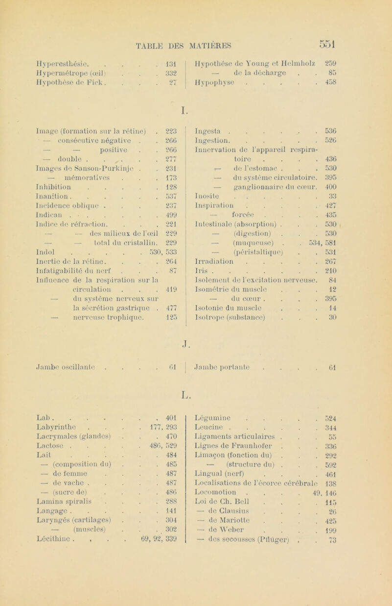 Hyperesthésie. . 131 Hypothèse de Young et Hclmholz 259 Hypermétrope (œil) . 332 — de la décharge 85 Hypothèse de Fick. . 27 Hypophyse 458 I. Image (formation sur la rétine) 223 Ingesta .... » 530 — consécutive négative . 200 Ingestion. . 520 — positive 200 Innervation de l’appareil respira- — double 277 toire . . 430 Images de Sanson-Purlcinje . 231 t— de l’estomac . 530 — mémoratives 173 — du système circulatoire. 395 Inhibition 128 ganglionnaire lu cœur. 400 Inanition 537 Inosile .... 33 Incidence oblique . 237 Inspiration 427 Indien n . • . 499 forcée 435 Indice de réfraction. 221 Intestinale (absorption) . . 530 des milieux de l’œil 229 — (digestion) . 530 total du cristallin. 229 — (muqueuse) . 534, 581 Indol 530, 533 (péristaltique) . 531 Inertie de la rétine. 204 Irradiation 207 Infatigabilité du nerf 87 Iris 210 Influence de la respiration sur la Isolement de l’excitation nerveuse. 84 circulation 419 Isométrie du muscle . 12 du système nerveux sur — du cœur . , . 395 la sécrétion gastrique . 477 Isotonie du muscle . 14 — nerveuse trophique. 125 Isotrope (substance) • 30 J. Jambe oscillante .... 01 I Jambe portante .... 01 L Lab . 401 Labyrinthe . 177, 293 Lacrymales (glandes) . 470 Lactose .... . 480, 529 Lait .... . 484 — (composition du) lO 00 'T' — de femme . 487 — de vache . . 487 — (sucre de) . 480 Lamina spiralis . 288 Langage .... . 141 Laryngés (cartilages) . 304 — (muscles) . 302 Lêgumine 324 Leucine 344 Ligaments articulaires . . . 55 Lignes de Eraunliofer . . . 330 Limaçon (fonction du) . . . 292 — (structure du) . . . 592 Lingual (nerf) . . . .401 Localisations de l’écorce cérébrale 138 Locomotion .... 49. 140 Loi de Ch. Bell . . . .115 — de Clausius .... 20 — de Mariotte .... 425 — de Weber . . . .199 Lécithine . 09, 92, 339 — des secousses (Pliüger) 73