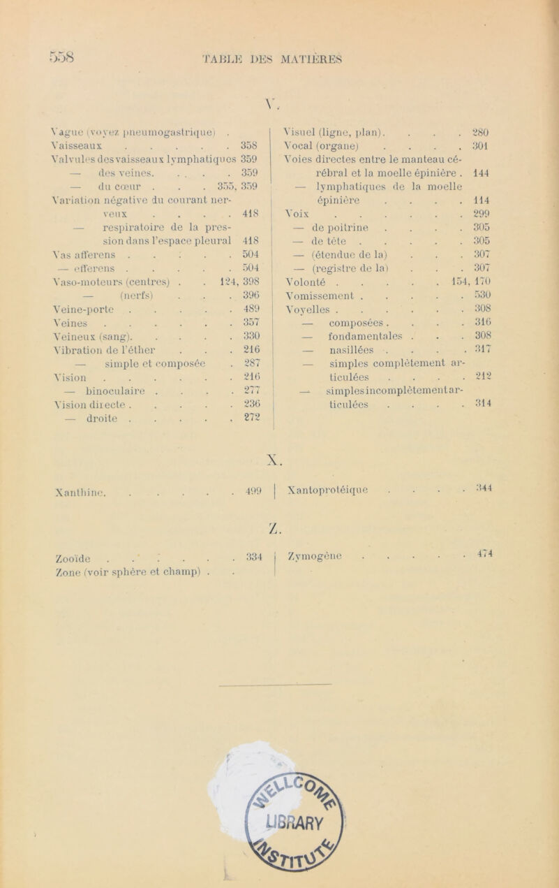 V, Vague ( voyez pneumogastrique) . Vaisseaux. ..... 358 Valvules des vaisseaux lymphatiques 359 — des veines. ... . 359 du cœur . . . 355, 359 Variation négative du courant ner- veux .... 418 respiratoire de la pres- sion dans l’espace pleural 418 Vas afferens 504 — efferens ..... 504 Vaso-moteurs (centres) . . 124,398 — (nerfs) . . . 396 Veine-porte 489 Veines 357 Veineux (sang) 330 Vibration de l’éther . . . 216 simple et composée . 287 Vision 216 — binoculaire Vision directe . — droite . 236 272 Visuel (ligne, plan). . . . 280 Vocal (organe) .... 301 Voies directes entre le manteau cé- rébral et la moelle épinière . 144 — lymphatiques de la moelle épinière . 114 Voix . 299 — de poitrine . 305 — de tète .... . 305 — (étendue de la) . 307 — (registre de la) . 307 Volonté 154, 170 Vomissement .... . 530 Voyelles . 308 — composées. . 316 — fondamentales . . 308 — nasillé,es . . 317 simples complètement ar- ticulées 212 —- simples incomplètement ar- ticulées . . . .314 X. Xanthine. 499 Xantoprotéique 341 Z. Zooïde . Zone (voir sphère et champ) . . 334 Zymogène 474