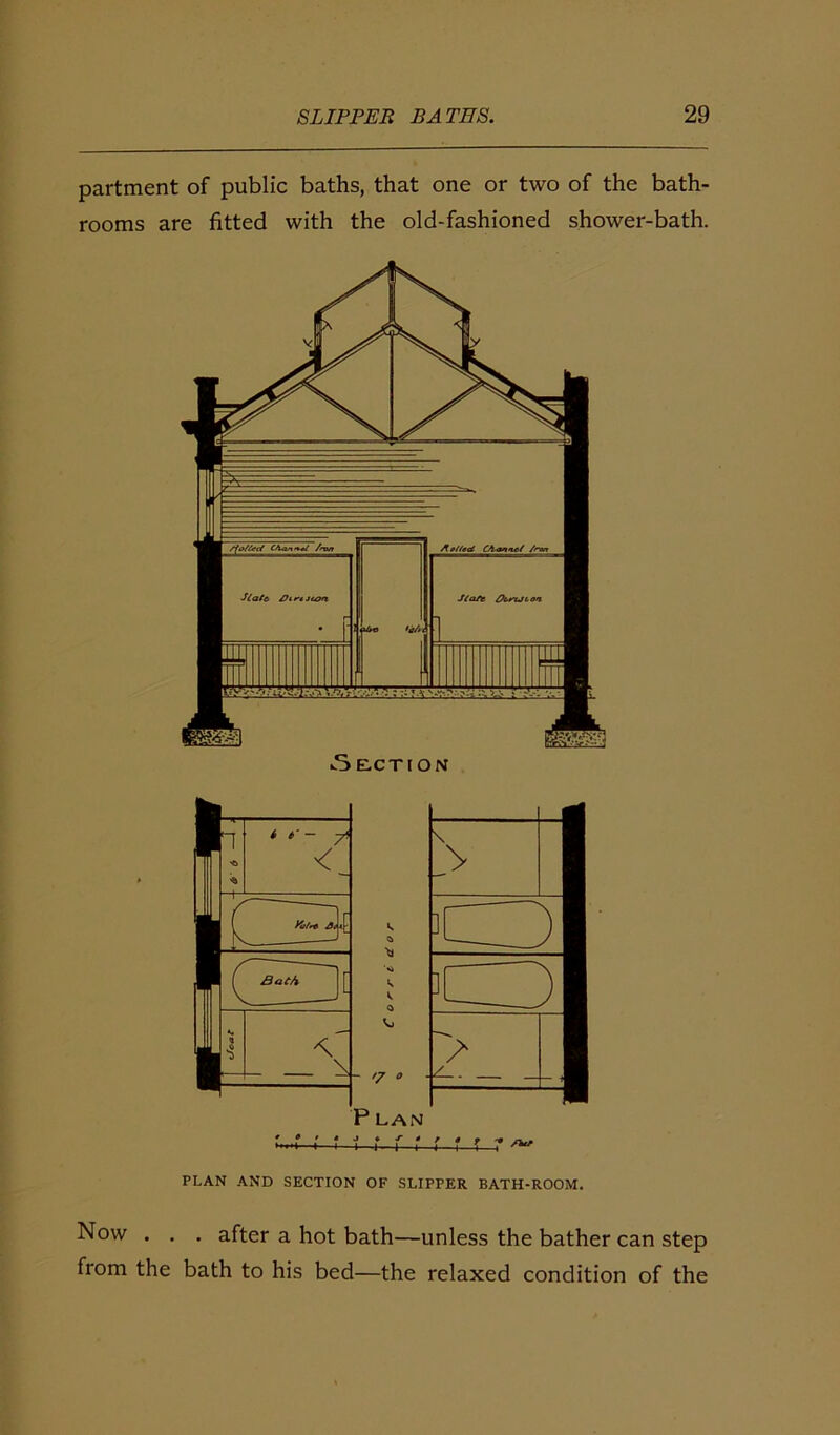 partment of public baths, that one or two of the bath- rooms are fitted with the old-fashioned shower-bath. Section PLAN AND SECTION OF SLIPPER BATH-ROOM. Now . . . after a hot bath—unless the bather can step from the bath to his bed—the relaxed condition of the