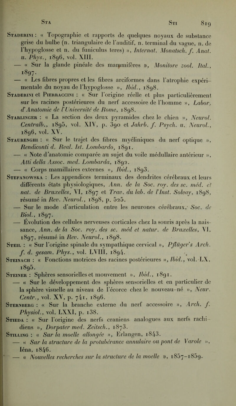Staderini : « Topographie et rapports de quelques noyaux de substance grise du bulbe (n. triangulaire de l’auditif, n. terminal du vague, n. de l’hypoglosse et n. du funiculus teres) », Internat. Monatsch. f. Anat. u. Phys., 1896, vol. XIII. — « Sur la glande pinéale des mammifères », Monitore zool. Ital., 1897. — « Les fibres propres et les fibres arciformes dans l’atrophie expéri- mentale du noyau de l’hypoglosse », Ibid., 1898. Staderini et Pierragcini : « Sur l’origine réelle et plus particulièrement sur les racines postérieures du nerf accessoire de l’homme », Labor. d’Anatomie de IUniversité de Rome, 1898. Starlinger : « La section des deux pyramides chez le chien », Neurol. Centralb., 1895, vol. XIY, p. 390 et Jahrb. f. Psych. u. Neurol., 1896, vol. XY. Staurenghi : « Sur le trajet des fibres myéliniques du nerf optique », Rendiconti d. Real. Ist. Lombardo, 1891. — « Note d’anatomie comparée au sujet du voile médullaire antérieur », Atti délia Assoc. med. Bombarda, 1892. — « Corps mamillaires externes », Ibid., 1893. Stefanowska : Les appendices terminaux des dendrites cérébraux et leurs différents états physiologiques, Ann. de la Soc. roy. des sc. méd. et nat. de Bruxelles, YI, 1897 et Trav. du lab. de l'Inst. Solvay, 1898, résumé in Rev. Neurol., 1898, p. 525. — Sur le mode d’articulation entre les neurones cérébraux,- Soc. de Biol., 1897. — Évolution des cellules nerveuses corticales chez la sourfs après la nais- sance, Ann. de la Soc. roy. des sc. méd et natur. de Bruxelles, YL 1897, résumé in Rev. Neurol., 1898. Steil : « Sur l’origine spinale du sympathique cervical », Pjlügers Arch. f. d. gesam. Phys., vol. LYIII, 1894. Steinach : « Fonctions motrices des racines postérieures », Ibid., vol. LX, i895* Steiner : Sphères sensorielles et mouvement », Ibid., 1891. — « Sur le développement des sphères sensorielles et en particulier de la sphère visuelle au niveau de l’écorce chez le nouveau-né », Neur. Centr., vol. XY, p. 741, 1896. Sternberg : « Sur la branche externe du nerf accessoire », Arch. f. Physiol., vol. LXXI, p. i38. Stieda : « Sur l’origine des nerfs crâniens analogues aux nerfs rachi- diens », Dorpater med. Zeitsch., 1873. Stilling : a Sur la moelle allongée », Erlangen, i843. — « Sur la structure de la protubérance annulaire ou pont de Varole », Iéna, i846. — « Nouvelles recherches sur la structure de la moelle », 1857-1859.