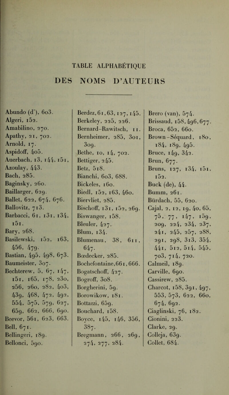 TABLE ALPHABÉTIQUE DES Abundo (d’), 6o3. Algeri, i52. Amabilino, 270. Apathy, 21, 702. Arnold, 17. Aspidoff, 4o5. Auerbach, i3, 144* i5i, Azoulay, 443. Bach, 285. Baginsky, 260. Baillarger, 629. Ballet, 622, 674, 676. Ballovitz, 713. Barbacci, 61, i3i, i34, i5i. Bary, 268. Basilewski, 162, i63, 456, 479* Bastian, 496, 498, 673. Baumeister, 307. Bechterew, 5, 67, 147> i5i, i65, 178, 23o, 256, 260, 282, 4o3, 439, 468, 472, 492, 554, 576, 679, 627, 669, 662, 666, 690. Beevor, 56i, 623, 663. Bell, 671. Bellingeri, 189. Bellonci, 690. NOMS D’AUTEURS Berdez, 61,63,127,145. Berkeley, 2 25, 226. Bernard-Rawi tsch, 11. Bernheimer, 285, 3oi, 309. Bethe, 10, i4, 702. Bettiger, 2 45. Betz, 5i8. Bianchi, 6o3, 688. Bickeles, 160. Biedl, 162, i63, 46o. Biervliet, 285. Bischoff, i3i, i52, 269. Biswanger, i58. Bleuler, 427. Blum, i34. Blumenau, 38, 611, 647- Bœdecker, 285. Bochefontaine,66i, 666. Bogatschoff, 427. Bogroff, 3o8. Borgherini, 59. Borowikow, 181. Bottazzi, 669. Bouchard, i58. Boyce, 145, 146, 356, 387. Bregmann, 266, 269, 274, 277, 284. Brero (van), 574. Brissaud, 158,496,677. Broca, 652, 660. Brown-Séquard, 180, i84, 189, 495. Bruce, 149, 342. Brun, 677. Bruns, 127, i34, i5i, l52. Buck (de), 44- Bumm, 261. Bürdach, 55, 620. Gajal, 2, 12, 19, 4o, 65, 75, 77, 147, 109, 209, 224, 234, 237, 24l, 245, 257, 288, 291, 298, 3i3, 354, 441 » 5i2, 5i4, 545, 703, 714, 720. Galmeil, 189. Carville, 690. Gassirew, 285. Charcot, i58, 391,497, 553, 573, 622, 660, 674, 692. Giaglinski, 76, 182. Gionini, 223. Clarke, 29. Golleja, 63g. Collet, 684-