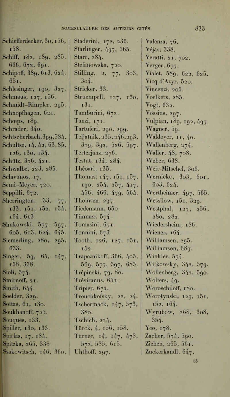 Schiefferdecker, 3o, i56, i58. Schiff, 182, 189, 285, 666, 672, 691. Schipoff, 389, 6i3, 624, 65i. Schlesinger, 190, 32”. Schmaus, 127, i56. Schmidt-Rimpler, 296. Schnopfhagen, 621. Schoeps, 189. Schrader, 34o. Schtscherbach, 899,584. Schultze, i4, 42, 63,85, 126, i3o, i34- Schütz, 376, 421. Schwalbe, 2 23, 285. Sclavunos, 17. Semi-Meyer, 720. Seppilli, 672. Sherrington, 33, 77’ i33, i5i, i52, i54, i64, 6i3. Shukowski, 577, 597’ 6o5, 6i3, 624, 645. Siemerling, 280, 295, 633. Singer, 5g, 65, 147, i58, 338. j Sioli, 574- I Smirnoff, 21. Smith, 644- Soelder, 329. Sottas, 61, i3o. iSoukhanoff, 72b. ! Souques, i33. Spiller, i3o, i33. Spirlas, 17, 184. iSpitzka, 265, 338 jSsakowitsch, 146, 360. Staderini, 172, 236. Starlinger, 497, 565. Starr, 284. Stefanowska, 720. Stilling, 2, 77, 3o3, 3o4. Stricker, 33. Struempell, 127, i3o, i3i . Tamburini, 672. Tanzi, 171. Tartuferi, 290, 299. Teljatnik, 235, 246,293, 379, 392, 626, 597. Terterjanz, 276. Testut, i34, 284. Théoari, i35. Thomas, 147, i5i, 167, 190, 254, 267, 417, 456, 466, 479, 564- Thomsen, 297. Tiedemann, 65o. Timmer, 574. Tomasini, 671. Tonnini, 678. Tooth, 126, 127, i5i, i52. Trapeznikoff, 366, 4o5, 569, 577, 597, 685. Trépinski, 79, 80. Tréviranus, 651. Tripier, 672. Trouchkofsky, 22, 24. Tschermack, 147, 573, 380. Tschich, 224. Türck, 4, i56, i58. Turner, i4, x47» 478, 572, 585, 6i5. Uhthoff, 297. Valenza, 76, Yéjas, 338. Yeratti, 21, 702. Yerger, 677. Yialet, 589, 622, 625. Yicq d’Azyr, 520. Yincenzi, 2o5. Yoelkers, 285. Yogt, 632. Yossius, 297. Yulpian, 189, 192, 497. Wagner, 69. AValdeyer, 11, 4o. Wallenberg, 274. Waller, 48, 708. Weber, 638. Weir-Mitschel, 3o6. Wernicke, 3o3, 601, 6o3, 624. Wertheimer, 497» 565. Wessilow, i5i, 329. Westphal, 127, 256, 280, 282, Wiedersheim, 186. Wiener, 164 * Williamsen, 295. Williamson, 689. Winkler, 574. Witkowsky, 342, 679. Wollenberg, 342, 590. Wolters, 49. WoroschilofT, 180. Worotynski, 129, i5i, i52, i64. Wyrubow, 268, 3o8, 354. Yeo, 178. Zacher, 574, 690. Ziehen, 265, 561. Zuckerkandl, 647. 53