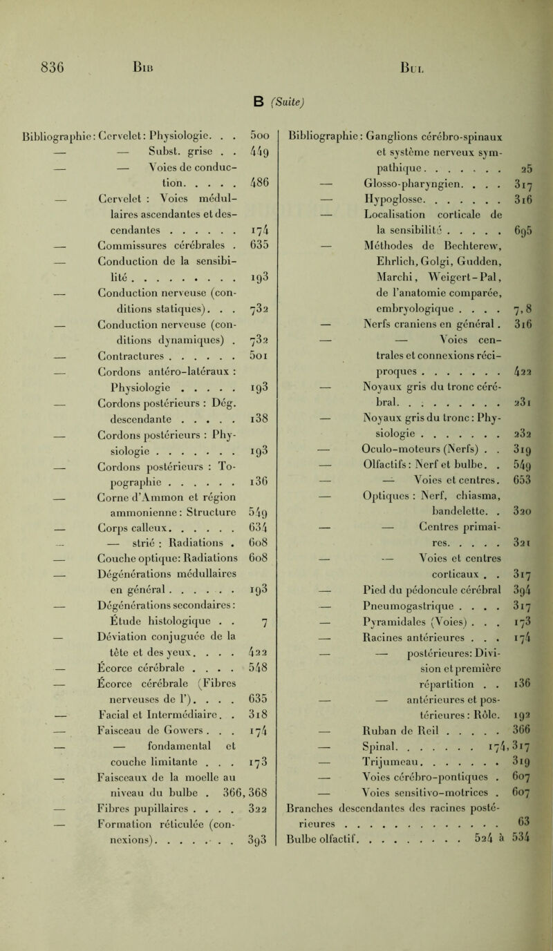 B (Suite) Bibliographie : Cervelet : Physiologie. . . 5oo Bibliogra phie : Ganglions cérébro-spinaux — — Subst. grise . . 449 et système nerveux sym- — — Voies de conduc- pathique 25 tion 486 — Glosso-pharyngien. . . . 3ï7 — Cervelet : Voies médul- — Hypoglosse 316 laires ascendantes et des- — Localisation corticale de cendantes 174 la sensibilité 695 — Commissures cérébrales . 635 — Méthodes de Bechterew, — Conduction de la sensibi- Ehrlich, Golgi, Gudden, lité 193 Marchi, Weigert - Pal, — Conduction nerveuse (con- de l’anatomie comparée, ditions statiques). . . 732 embryologique .... 7.8 — Conduction nerveuse (con- — Nerfs crâniens en général. 316 ditions dynamiques) . 732 — — Voies cen- — Contractures 5oi trales et connexions réci- — Cordons antéro-latéraux : proques 422 Physiologie i93 — Noyaux gris du tronc céré- — Cordons postérieurs : Dég. bral. . 23i descendante i38 — Noyaux gris du tronc : Phy- — Cordons postérieurs : Phy- siologie 232 siologie 193 — Oculo-moteurs (Nerfs) . . 3l9 — Cordons postérieurs : To- — Olfactifs: Nerf et bulbe. . 549 pographie 136 — — Voies et centres. 653 Corne d’Ammon et région — Optiques : Nerf, chiasma, ammonienne: Structure 549 bandelette. . 320 — Corps calleux 634 — — Centres primai- — strié : Radiations . 608 res 321 — Couche optique: Radiations 608 — — Voies et centres — Dégénérations médullaires corticaux . . 317 en général ...... 193 — Pied du pédoncule cérébral 394 — Dégénérations secondaires : — Pneumogastrique .... 3i7 Étude histologique . . 7 — Pyramidales (Voies) . . . i73 — Déviation conjuguée de la — Racines antérieures . . . i?4 tête et des yeux.... 422 — — postérieures: Divi- — Écorce cérébrale .... 548 sion et première — Écorce cérébrale (Fibres répartition . . i36 nerveuses de 1’). . . . 635 — — antérieures et pos- — Facial et Intermédiaire. . 3i8 térieures : Rôle. 192 — Faisceau de Gowers . . . i74 — Ruban de Reil 366 — — fondamental et — Spinal 174 ,317 couche limitante . . . i73 — Trijumeau 319 — Faisceaux de la moelle au — Voies cérébro-pontiques . 607 niveau du bulbe . 366, 368 — Voies sensitivo-motrices . 607 — Fibres pupillaires .... 322 Branches descendantes des racines posté- — Formation réticulée (con- rieures 63 nexions) ■ . . 393 Bulbe olfactif 524a 534