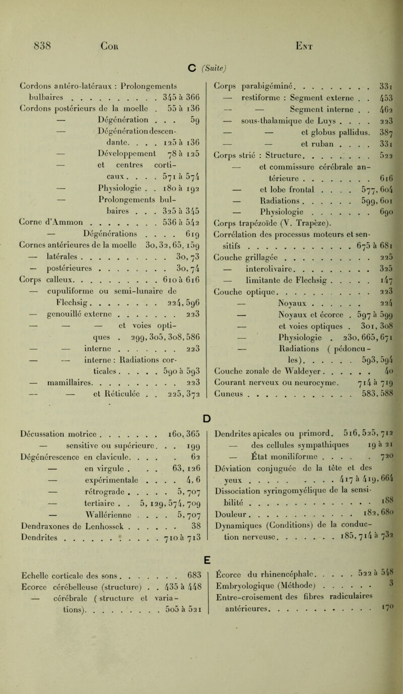 C (Suite) Cordons antéro-latéraux : Prolongements bulbaires 345 à 366 Cordons postérieurs de la moelle . 55 à 136 — Dégénération ... 59 — Dégénération descen- dante. . . . 125 à i36 — Développement 78 kl 25 — et centres corti- caux .... 571 à 574 — Physiologie . . 180 à 192 — Prolongements bul- baires . . . 325 à 345 Corne d’Ammon 536 à 542 — Dégénérations .... 619 Cornes antérieures de la moelle 3o, 32,65, 159 — latérales 3o, 73 — postérieures 3o, 74 Corps calleux. 610 à 616 — cupuliforme ou semi-lunaire de Flechsig 224, 596 — genouillé externe 223 — — — et voies opti- ques . 299,3o5,3o8,586 — — interne . 223 — — interne : Radiations cor- ticales 590 à 5g3 — mamillaires 2 23 — — et Réticulée . . 225,372 D Décussation motrice 160, 365 — sensitive ou supérieure. . . 199 Dégénérescence en clavicule 62 — en virgule . . . 63, 126 — expérimentale .... 4,6 — rétrograde 5, 707 — tertiaire. . 5,129,574,709 — Wallériennc .... 5,707 Dendraxones de Lenhossek 38 Dendrites 710 a 7i3 Corps parabigéminé 331 restiforme : Segment externe . . 453 -— Segment interne . . 462 — sous-thalamique de Luys .... 223 — — et globus pallidus. 387 — — et ruban .... 331 Corps strié : Structure 622 — et commissure cérébrale an- térieure 616 — et lobe frontal .... 577,6o4 — Radiations 599,601 — Physiologie 690 Corps trapézoïde (Y. Trapèze). Corrélation des processus moteurs et sen- sitifs 675 à 681 Couche grillagée 225 — interolivaire 325 — limitante de Flechsig 147 Couche optique 2 23 — Noyaux 224 — Noyaux et écorce . 597 à 599 — et voies optiques . 3oi, 3o8 — Physiologie . 230,665,671 — Radiations ( pédoncu- les) 593,59^ Couche zonale de Waldeyer 4o Courant nerveux ou neurocymc. 714 à 719 Cuneus 583,588 Dendrites apicales ou primord. 5i6,525,7I2 — des cellules sympathiques 19 a 21 — État moniliforme .... . 720 Déviation conjuguée de la tête et des yeux 417 à4I9*^4 Dissociation syringomyéliquc de la sensi- bilité I^' Douleur 182,680 Dynamiques (Conditions) de la conduc- tion nerveuse i85,7i4à 732 Echelle corticale des sons 683 Ecorce cérébelleuse (structure) . . 435 à 448 — cérébrale ( structure et varia- tions) 5o5à52i Écorce du rhinencéphale 52 2 à 548 Embryologique (Méthode) fl Entre-croisement des fibres radiculaires antérieures *7°