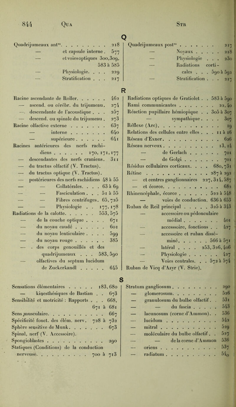 Q Quadrijumeaux antrs 218 — et capsule interne . 577 — et voies optiques 3oo,3og, 583 à 585 — Physiologie. . . . 229 — Stratification ... 217 Quadrijumeaux postrs 217 — Noyaux 218 Physiologie . . . 23o Radiations corti- cales . . . 590 à 592 Stratification ... 217 R Racine ascendante de Roller 462 — ascend. ou cérébr. du trijumeau. 274 —, descendante de l’acoustique . . . 257 — descend, ou spinale du trijumeau . 273 Racine olfactive externe 637 — interne 64o — supérieure 641 Racines antérieures des nerfs rachi- diens 170, 171,177 — descendantes des nerfs crâniens. 311 — du tractus olfactif (Y. Tractus). — du tractus optique (V. Tractus). — postérieures des nerfs rachidiens 48 à 55 — — Collatérales. . . . 63 à 69 — — Fasciculation. . . 5i à 55 — — Fibres centrifuges. 65,725 — — Physiologie . . 177, 178 Radiations de la calotte 553, 5j5 — de la couche optique .... 671 — du noyau caudé 601 — du noyau lenticulaire .... 599 — du noyau rouge 385 — . des corps genouillés et des quadrijumeaux . . . 583,5go — olfactives du septum lucidum de Zuckerkandl 645 S Sensations élémentaires 183, 680 — kinesthésiques de Bastian . . 673 Sensibilité et motricité : Rapports . . . 668, 671 à 681 Sens ^musculaire 667 Spécificité fonct. des élém. nerv. 728 à 732 Sphère sensitive de Munk 673 Spinal, nerf (Y. Accessoire). Spongioblastes 290 Statiques (Conditions) de la conduction nerveusë 700 à 713 Radiations optiques de Gratiolet . . 583 h 590 Rami communicantes .... . . . 22,4o Réaction pupillaire hémiopique . . 3o5 à 307 sympathique.... 307 Réflexe (Arc) 19 Relations des cellules entre elles . . . 11 à 16 Réseau d’Exner 626 Réseau nerveux 13, i4 — de Gerlach 701 — de Golgi 701 Résidus cellulaires corticaux. . . . 680,731 Rétine 287 à 292 — et centres ganglionnaires 227,3i4,587 — et écorce 682 Rhinencéphale, écorce 52 2 à 548 — voies de conduction. 636 à 653 Ruban de Reil principal 325 à 343 — accessoire ou pédonculaire médial 4oi — accesssoire, fonctions . . 427 — accessoire et ruban dissé- miné 566 à 671 — latéral .... 253,326,4o6 — Physiologie 427 — Voies centrales. . . 572 à 574 Ruban de Vicq d’Azyr (V. Strie). Stratum gangliosum 290 — glomerosum 626 — granulosum du bulbe olfactif. . 531 — — du fascia ..... 543 — lacunosum (corne d’Ammon). . 536 — lucidum 54a — mitral 529 — moléculaire du bulbe olfactif . . 527 — — delà corne d’Ammon 536 — oriens 537 — radiatum 540