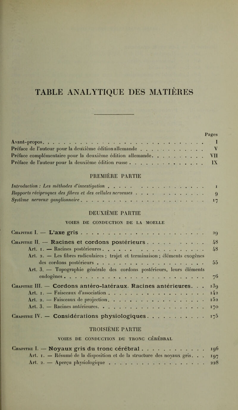 TABLE ANALYTIQUE DES MATIÈRES Pages Avant-propos. I Préface de l’auteur pour la deuxième édition allemande Y Préface complémentaire pour la deuxième édition allemande YII Préface de l’auteur pour la deuxième édition russe IX PREMIÈRE PARTIE Introduction : Les méthodes d'investigation i Rapports réciproques des fibres et des cellules nerveuses 9 Système nerveux ganglionnaire . . 17 DEUXIÈME PARTIE VOIES DE CONDUCTION DE LA MOELLE Chapitre I. — L’axe gris 29 Chapitre II. — Racines et cordons postérieurs 48 Art. 1. — Racines postérieures 48 Art. 2. — Les fibres radiculaires ; trajet et terminaison ; éléments exogènes des cordons postérieurs 55 Art. 3. — Topographie générale des cordons postérieurs, leurs éléments endogènes 76 Chapitre III. — Cordons antéro-latéraux. Racines antérieures. . . 139 Art. 1. — Faisceaux d’association i42 Art. 2. — Faisceaux de projection i52 Art. 3. — Racines antérieures 170 Chapitre IV. — Considérations physiologiques 175 TROISIÈME PARTIE VOIES DE CONDUCTION DU TRONC CEREBRAL Chapitre I. — Noyaux gris du tronc cérébral 196 Art. 1. — Résumé de la disposition et de la structure des noyaux gris. . . 197