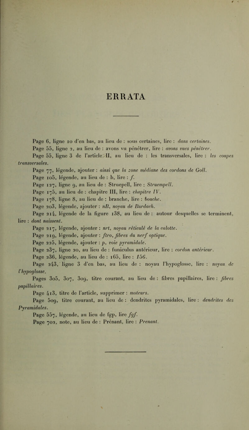 ERRATA Page 6, ligne io d’en bas, au lieu de : sous certaines, lire : dans certaines. Page 55, ligne 2, au lieu de : avons vu pénétrer, lire : avons vues pénétrer. Page 55, ligne 3 de l’article II, au lieu de : les transversales, lire : les coupes transversales. Page 77, légende, ajouter : ainsi que la zone médiane des cordons de Goll. Page io5, légende, au lieu de : b, lire : f. Page 127, ligne g, au lieu de : Struepell, lire : Struempell. Page 175, au lieu de : chapitre III, lire : chapitre IV. Page 178, ligne 8, au lieu de : branche, lire : bouche. Page 2o3, légende, ajouter : nB, noyau de Burdach. Page 214> légende de la figure i38, au lieu de: autour desquelles se terminent, lire : dont naissent. Page 217, légende, ajouter : nrt, noyau réticulé de la calotte. Page 219, légende, ajouter : ftro, fibres du nerf optique. Page 225, légende, ajouter : p, voie pyramidale. Page 237, ligne 20, au lieu de : funiculus antérieur, lire : cordon antérieur. Page 236, légende, au lieu de : i65, lire : 156. Page 243, ligne 3 d’en bas, au lieu de : noyau l’hypoglosse, lire : noyau de l’hypoglosse. Pages 3o5, 307, 3oq, titre courant, au lieu de : fibres papillaires, lire : fibres pupillaires. Page 4i3, titre de l’article, supprimer : moteurs. Page 509, titre courant, au lieu de : dendrites pyramidales, lire : dendrites des Pyramidales. Page 557, légende, au lieu de fgp, lire fgf. Page 702, note, au lieu de : Prénant, lire : Prenant.