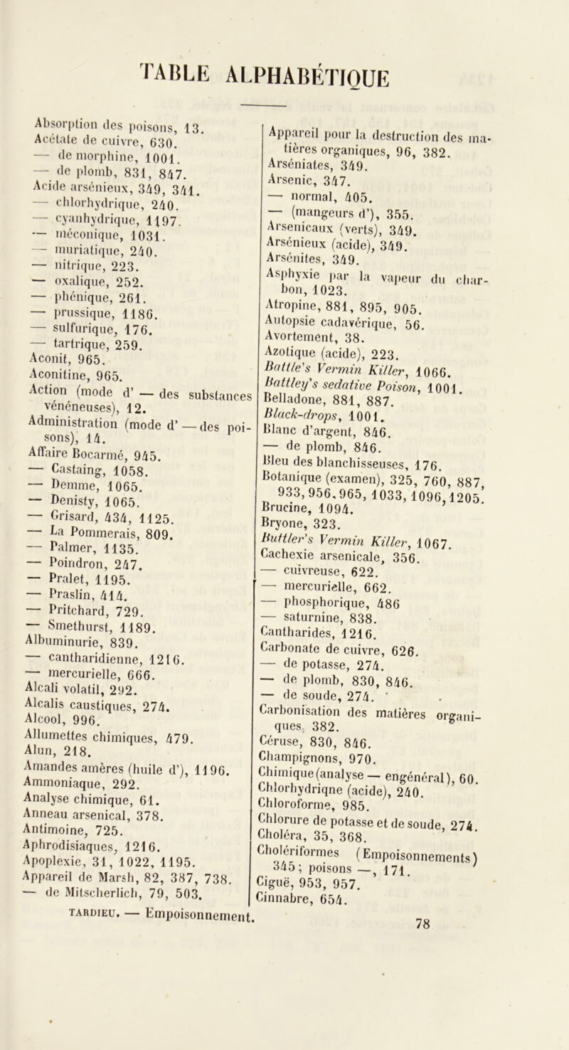 Absorption des poisons, 13. Acétate de cuivre, 630. — de morphine, 1001. — de plomb, 831, 847. Acide arsénieux, 349, 341. — chlorhydrique, 240. — cyanhydrique, 1197. — méconique, 1031. — muriatique, 240. — nitrique, 223. — oxalique, 252. — phénique, 261. — prussique, 1186. —- sulfurique, 176. — tartrique, 259. Aconit, 965. Aconitine, 965. Action (mode d’ — des substances vénéneuses), 12. Administration (mode d’ — des poi- sons), 14. Affaire Bocarmé, 945. — Castaing, 1058. — Demme, 1065. — Denisty, 1065. — Grisard, 434, 1125. La Pommerais, 809. — Palmer, 1135. — Poindron, 247. — Pralet, 1195. — Praslin, 414. — Pritchard, 729. — Smethurst, 1189. Albuminurie, 839. cantharidienne, 1216. — mercurielle, 666. Alcali volatil, 292. Alcalis caustiques, 274. Alcool, 996. Allumettes chimiques, 479. Alun, 218. Amandes amères (huile d’), 1196. Ammoniaque, 292. Analyse chimique, 61. Anneau arsenical, 378. Antimoine, 725. Aphrodisiaques, 1216. Apoplexie, 31, 1022, 1195. Appareil de Marsh, 82, 387, 738. — de Mitscherlich, 79, 503. tardieu. — Empoisonnement. Appareil pour la destruction des ma- tières organiques, 96, 382. Arséniates, 349. Arsenic, 347. — normal, 405. — (mangeurs d’), 355. Arsenicaux (verts), 349. Arsénieux (acide), 349. Arsénifes, 349. Asphyxie par la vapeur du char- bon, 1023. Atropine, 881, 895, 905. Autopsie cadavérique, 56. Avortement, 38. Azotique (acide), 223. Battle's Vermin Killer, 1066. Battley's sédative Poison, 1001. Belladone, 881, 887. Black-drops, 1001. Blanc d’argent, 846. — de plomb, 846. Bleu des blanchisseuses, 176. Botanique (examen), 325, 760, 887 933,956,965, 1033, 1096,1205’ Brucine, 1094. Bryone, 323. Buttler's Vermin Killer, 1067. Cachexie arsenicale, 356. — cuivreuse, 622. —- mercurielle, 662. — phosphorique, 486 — saturnine, 838. Cantharides, 1216. Carbonate de cuivre, 626. — de potasse, 274. — de plomb, 830, 846. — de soude, 274. * Carbonisation des matières organi- ques. 382. Céruse, 830, 846. Champignons, 970. Chimique (analyse — engénéral), 60. Chlorhydriqne (acide), 240. Chloroforme, 985. Chlorure de potasse et de soude, 274 Choléra, 35, 368. Cholériformes (Empoisonnements) 345 ; poisons —, 171 Ciguë, 953, 957. Cinnabre, 654. 78