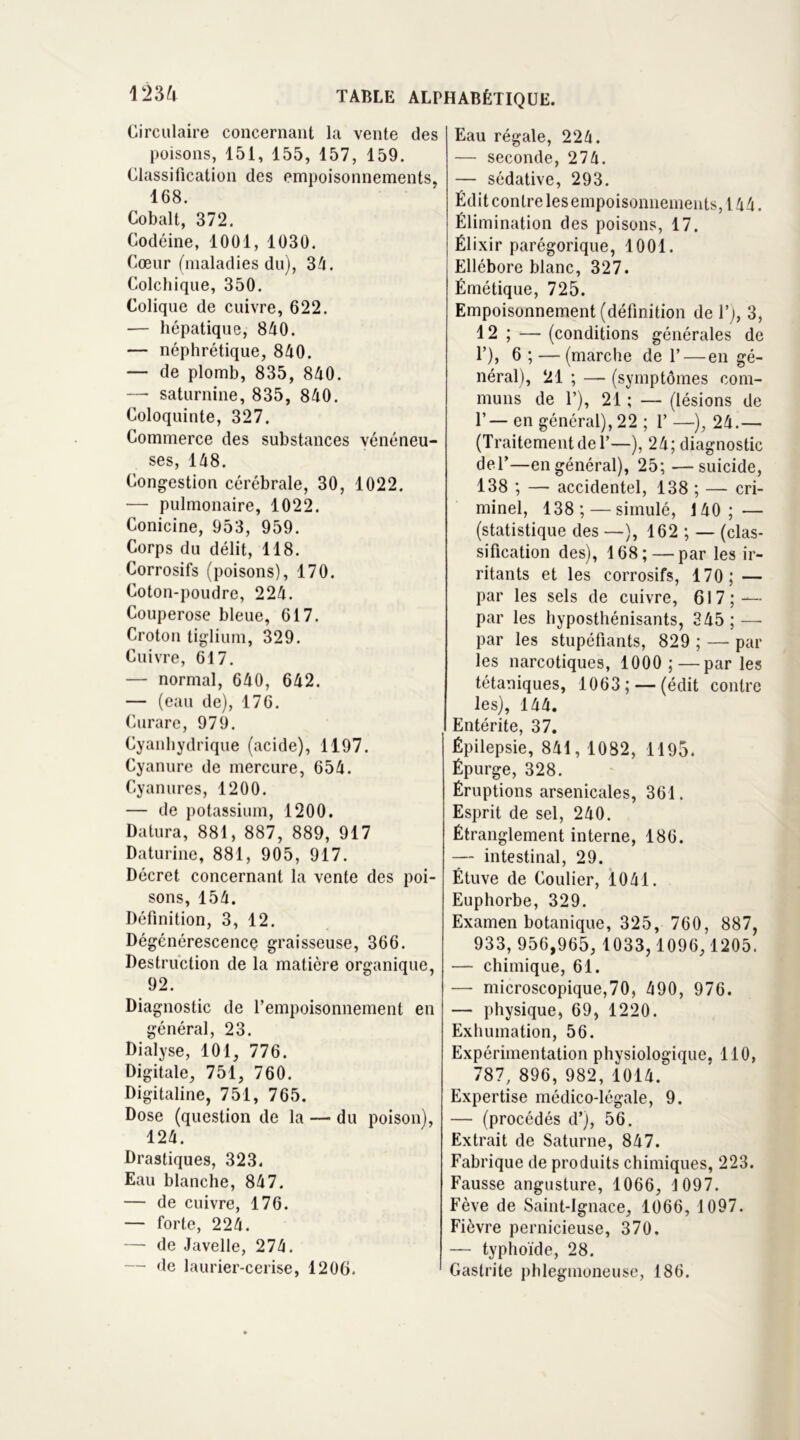 Circulaire concernant la vente des poisons, 151, 155, 157, 159. Classification des empoisonnements, 168. Cobalt, 372. Codéine, 1001, 1030. Cœur (maladies du), 34. Colchique, 350. Colique de cuivre, 622. — hépatique, 840. — néphrétique, 840. — de plomb, 835, 840. —- saturnine, 835, 840. Coloquinte, 327. Commerce des substances vénéneu- ses, 148. Congestion cérébrale, 30, 1022. •— pulmonaire, 1022. Conicine, 953, 959. Corps du délit, 118. Corrosifs (poisons), 170. Coton-poudre, 224. Couperose bleue, 617. Croton tiglium, 329. Cuivre, 617. — normal, 640, 642. — (eau de), 176. Curare, 979. Cyanhydrique (acide), 1197. Cyanure de mercure, 654. Cyanures, 1200. — de potassium, 1200. Datura, 881, 887, 889, 917 Daturine, 881, 905, 917. Décret concernant la vente des poi- sons, 154. Définition, 3, 12. Dégénérescence graisseuse, 366. Destruction de la matière organique, 92. Diagnostic de l’empoisonnement en général, 23. Dialyse, 101, 776. Digitale, 751, 760. Digitaline, 751, 765. Dose (question de la — du poison), 124. Drastiques, 323. Eau blanche, 847. — de cuivre, 176. — forte, 224. — de Javelle, 274. — de laurier-cerise, 1206. Eau régale, 224. — seconde, 274. — sédative, 293. Édit contre lesempoisonnements, 144. Élimination des poisons, 17. Élixir parégorique, 1001. Ellébore blanc, 327. Émétique, 725. Empoisonnement (définition de 1’), 3, 12 ; — (conditions générales de 1’), 6; — (marche de 1’—en gé- néral), 21 ; — (symptômes com- muns de T), 21 ; — (lésions de 1’— en général), 22 ; 1’ —•), 24.— (Traitement de 1’—), 24; diagnostic del’—en général), 25;—suicide, 138 ; — accidentel, 138 ; — cri- minel, 138; — simulé, 140; — (statistique des —), 162 ; — (clas- sification des), 168; — par les ir- ritants et les corrosifs, 170; — par les sels de cuivre, 617; — par les hyposthénisants, 345; — par les stupéfiants, 829 ; — par les narcotiques, 1000 ;—par les tétaniques, 1063; — (édit contre les), 144. Entérite, 37. Épilepsie, 841, 1082, 1195. Épurge, 328. Éruptions arsenicales, 361. Esprit de sel, 240. Étranglement interne, 186. — intestinal, 29. Étuve de Coulier, 1041. Euphorbe, 329. Examen botanique, 325, 760, 887, 933, 956,965, 1033, 1096, 1205. — chimique, 61. — microscopique,70, 490, 976. — physique, 69, 1220. Exhumation, 56. Expérimentation physiologique. 110, 787, 896, 982, 1014. Expertise médico-légale, 9. — (procédés d’), 56. Extrait de Saturne, 847. Fabrique de produits chimiques, 223. Fausse angusture, 1066, 1097. Fève de Saint-Ignace, 1066, 1097. Fièvre pernicieuse, 370, — typhoïde, 28. Gastrite phlegmoneuse, 186.