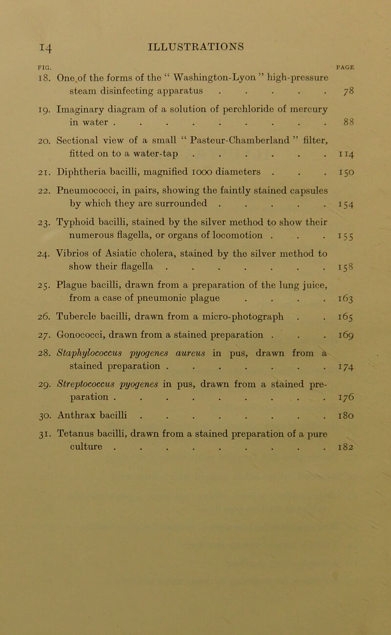 FIG. 18. One.of the forms of the “ Washington-Lyon ” high-pressure steam disinfecting apparatus ..... 19. Imaginary diagram of a solution of perchloride of mercury in water ......... 20. Sectional view of a small “ Pasteur-Chamberland ” filter, fitted on to a water-tap ...... 21. Diphtheria bacilli, magnified 1000 diameters . 22. Pneumococci, in pairs, showing the faintly stained capsules by which they are surrounded ..... 23. Typhoid bacilli, stained by the silver method to show their numerous flagella, or organs of locomotion . 24. Vibrios of Asiatic cholera, stained by the silver method to show their flagella ....... 25. Plague bacilli, drawn from a preparation of the limg juice, from a case of pneumonic plague .... 26. Tubercle bacilli, drawn from a micro-photograph 27. Gonococci, drawn from a stained preparation . 28. Staphylococcus pyogenes aureus in pus, dra^vn from a stained preparation ....... 29. Streptococcus pyogenes in pus, drawn from a stained pre- paration ......... 30. Anthrax bacilli ........ 31. Tetanus bacilli, drawn from a stained preparation of a pure culture ......... PAGE 78 88 114 150 154 155 158 163 165 169 174 176 180 182