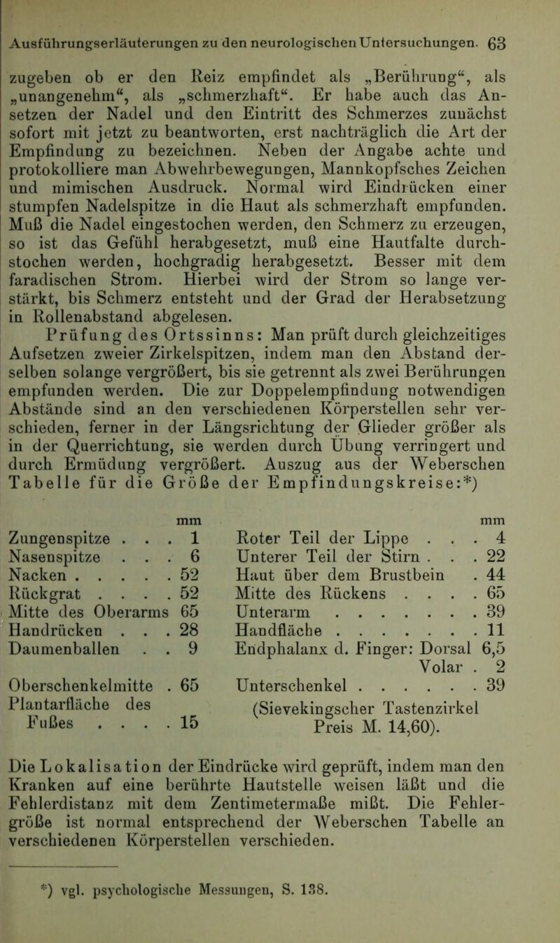 zugeben ob er den Reiz empfindet als „Berührung“, als „unangenehm“, als „schmerzhaft“. Er habe auch das An- setzen der Nadel und den Eintritt des Schmerzes zunächst sofort mit jetzt zu beantworten, erst nachträglich die Art der Empfindung zu bezeichnen. Neben der Angabe achte und protokolliere man Abwehrbewegungen, Mannkopfsches Zeichen und mimischen Ausdruck. Normal wird Eindrücken einer stumpfen Nadelspitze in die Haut als schmerzhaft empfunden. I Muß die Nadel eingestochen werden, den Schmerz zu erzeugen, so ist das Gefühl herabgesetzt, muß eine Hautfalte durch- stochen werden, hochgradig herabgesetzt. Besser mit dem faradischen Strom. Hierbei wird der Strom so lange ver- stärkt, bis Schmerz entsteht und der Grad der Herabsetzung in Rollenabstand abgelesen. Prüfung des Ortssinns: Man prüft durch gleichzeitiges Aufsetzen zweier Zirkelspitzen, indem man den Abstand der- selben solange vergrößert, bis sie getrennt als zwei Berührungen empfunden werden. Die zur Doppelempfinduug notwendigen Abstände sind an den verschiedenen Körperstellen sehr ver- schieden, ferner in der Längsrichtung der Glieder größer als in der Querrichtung, sie werden durch Übung verringert und durch Ermüdung vergrößert. Auszug aus der Weberschen Tabelle für die Größe der Empfindungskreise:*) mm mm Zungenspitze ... 1 Roter Teil der Lippe ... 4 Nasenspitze ... 6 Unterer Teil der Stirn ... 22 Nacken 52 Haut über dem Brustbein . 44 Rückgrat .... 52 Mitte des Rückens . . . .65 Mitte des Oberarms 65 Unterarm 39 Handrücken ... 28 Handfläche 11 Daumenballen . . 9 Endphalanx d. Finger: Dorsal 6,5 Volar . 2 Oberschenkelmitte . 65 Unterschenkel 39 Plautarfläche des (Sievekingscher Tastenzirkel Fußes .... 15 p^eis M. 14,60). Die Lokalisa tion der Eindrücke wird geprüft, indem man den Kranken auf eine berührte Hautstelle weisen läßt und die Fehlerdistanz mit dem Zentimetermaße mißt. Die Fehler- größe ist normal entsprechend der Weberschen Tabelle an verschiedenen Körperstellen verschieden. *) vgl. psychologische Messimgeu, S. 1.38.