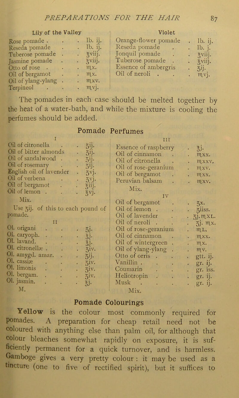 Lily of the Valley Rose pomade . . lb. ij Reseda pomade lb. ij Tuberose pomade . - 5viij- Jasmine pomade - 5Viy- Otto of rose . . uix. Oil of bergamot . nix. Oil of ylang-ylang . . nixv. Terpineol • iTlvj. Violet Orange-flower pomade Reseda i^omade Jonquil pomade Tuberose pomade . Essence of ambergris Oil of neroli . lb. ij. lb. j. Svnj- 5>j- mvj. The pomades in each case should be melted together by the heat of a water-bath, and while the mixture is cooling the perfumes should be added. Pomade Perfumes I Oil of citronella . • ST Oil of bitter almonds . 5ij. Oil of sandalwood . . 5!]. Oil of rosemary . . 5ij. English oil of lavender . 5vj. Oil of verbena . . jvj. Oil of bergamot . . giij. Oil of lemon . . . gvj. Mix. Use 5ij. of this to each pound of pomade. II 01. origani 01. caryoph. . 01. lavand. 01. citronellse . 01. amygd. amar. 01. cassije 01. limonis 01. bergam. . 01. jasmin. M. 5j- 5J- 3J- .51'- 5'j- 5iv. 51V- si- III Essence of raspberry Oil of cinnamon Oil of citronella Oil of rose-geranium Oil of bergamot Peruvian balsam Mix. IV Oil of bergamot Oil of lemon . Oil of lavender Oil of neroli . Oil of rose-geranium Oil of cinnamon Oil of wintergreen . Oil of ylang-ylang . Otto of orris . Vanillin . Coumarin Ileliotropin Musk Mix. • Bj- . nixx. 1H.XXV, . iitxv. . nixx. . ntxv. . 5x. . 511SS. • Sj-mXL. ■ 5J- iiu'- . niL. . ITIXX. . ITIX. . niv. • gtt. ij. . gr. ij. gr. iss. • gr- ij- - gi- ij- Pomade Colourings Yellow is the colour most commonly required for pomades. A preparation for cheap retail need not be coloured with anything else than palm oil, for although that colour bleaches somewhat rapidly on exposure, it is suf- ficiently permanent for a quick turnover, and is harmless. Gamboge gives a very pretty colour : it may be used as a tincture (one to five of rectified spirit), but it suffices to